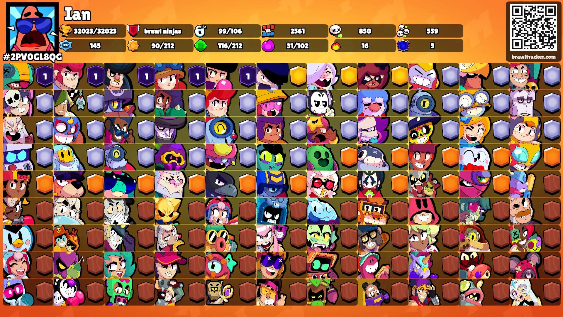 Ian's Ranks
