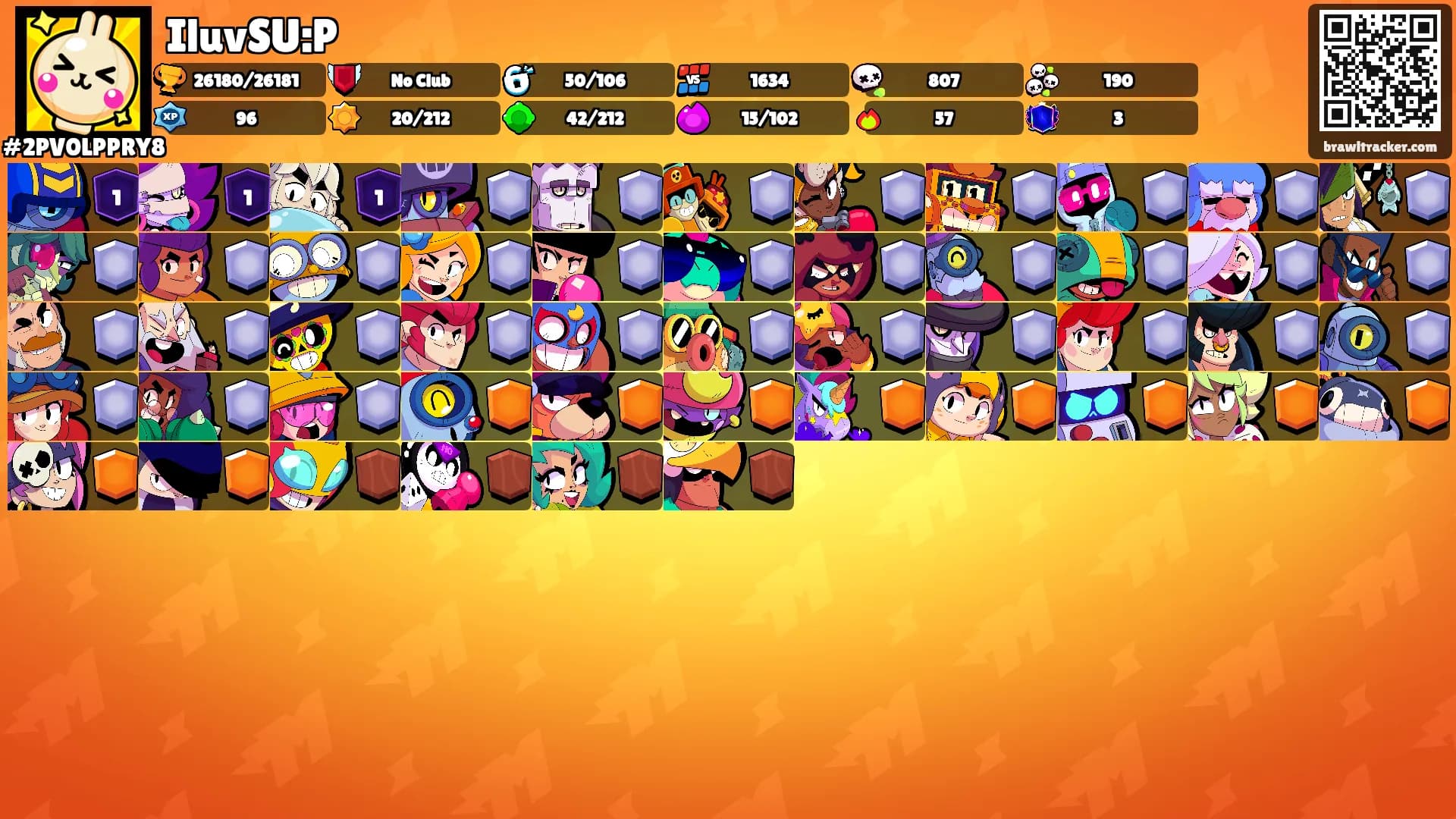 IluvSU:P's Ranks