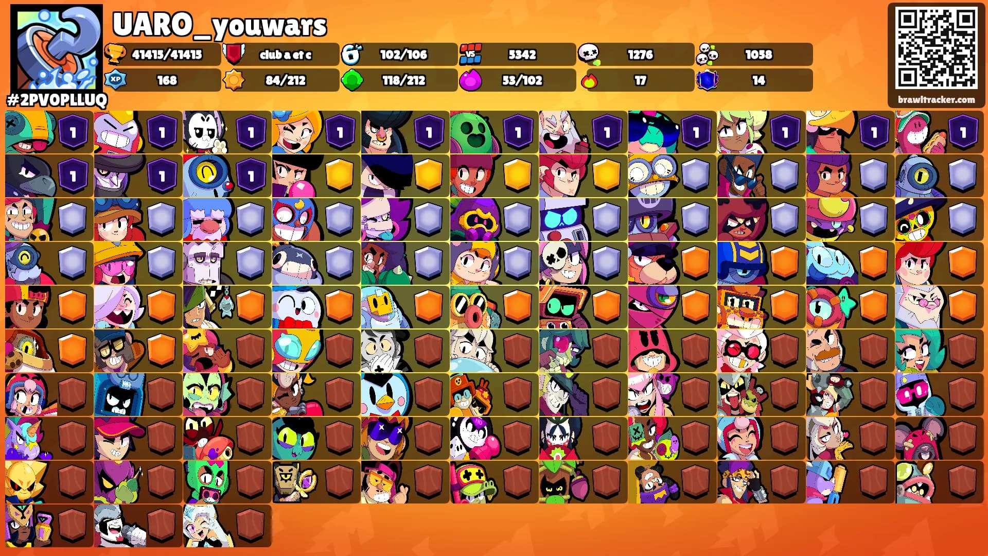 UARO_youwars's Ranks