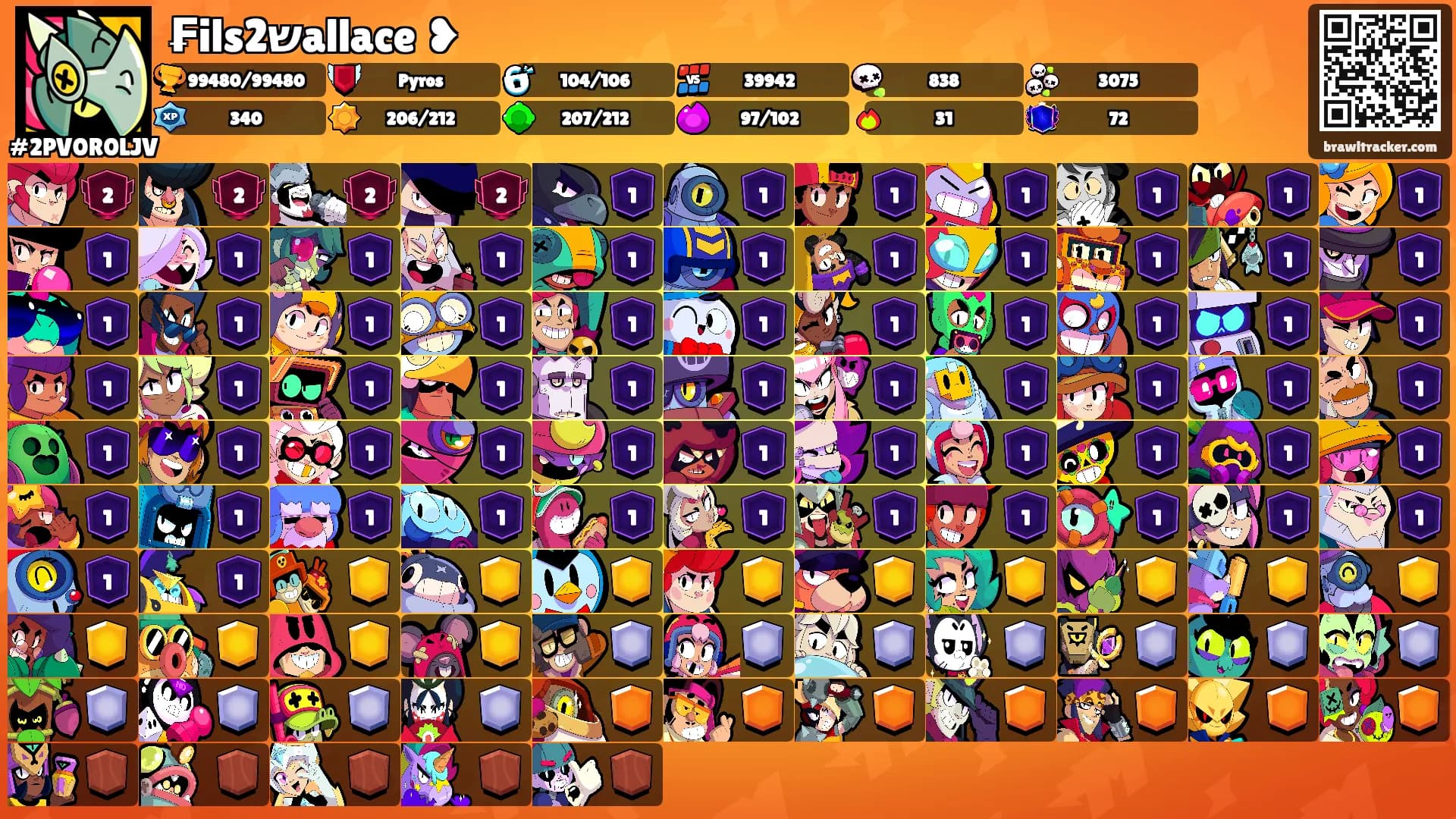 ₣ils2שallace ❥'s Ranks