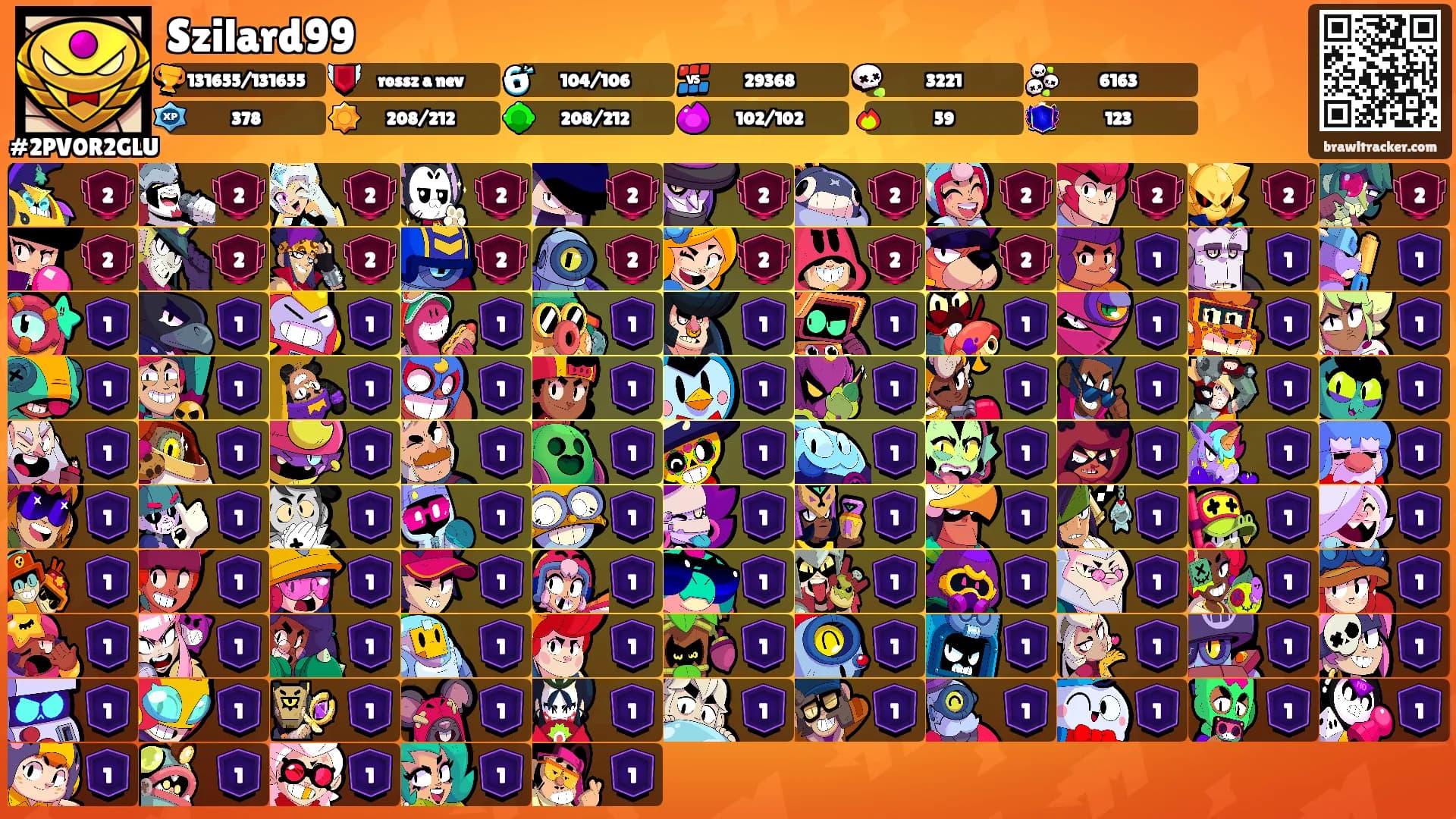 Szilard99's Ranks