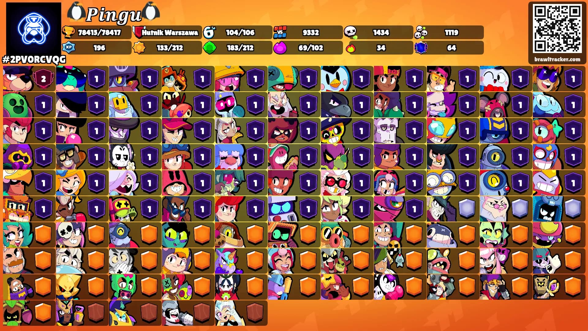 🐧𝑷𝒊𝒏𝒈𝒖🐧's Ranks