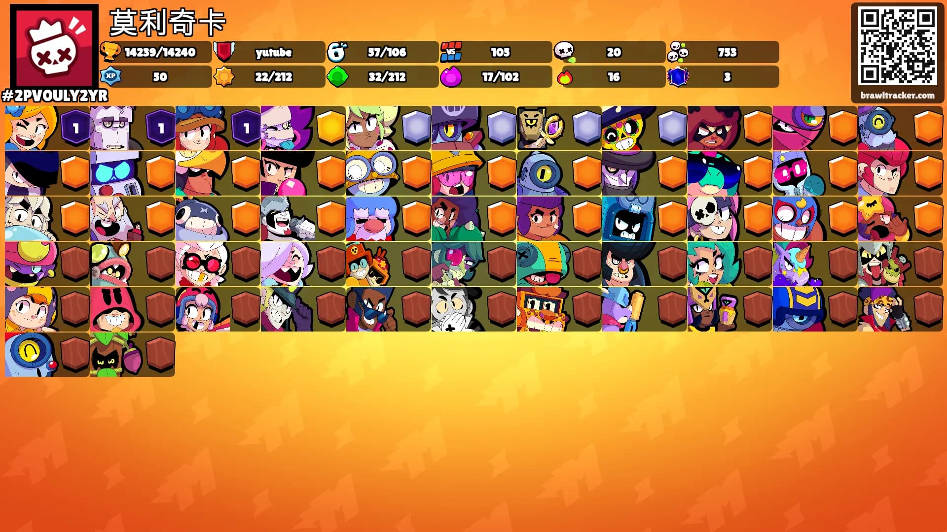 莫利奇卡's Ranks