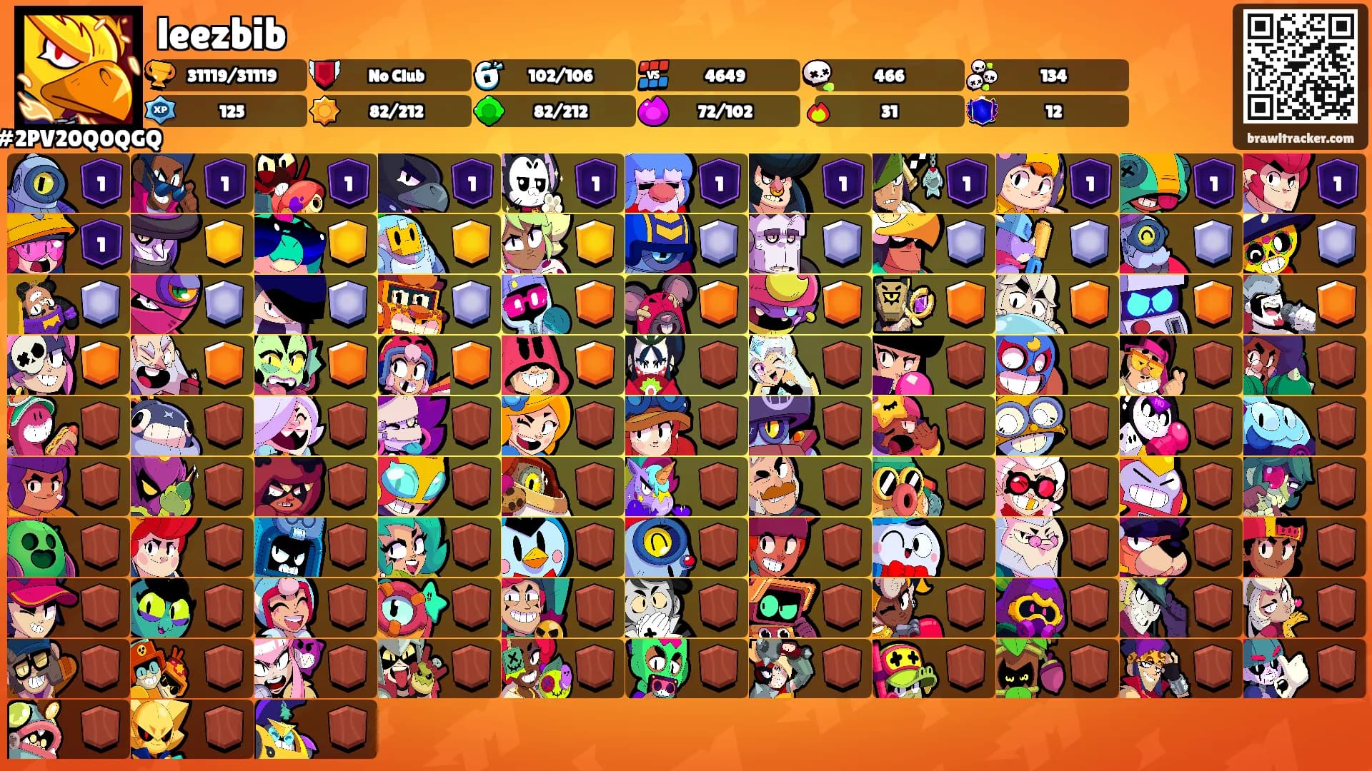 leezbib's Ranks