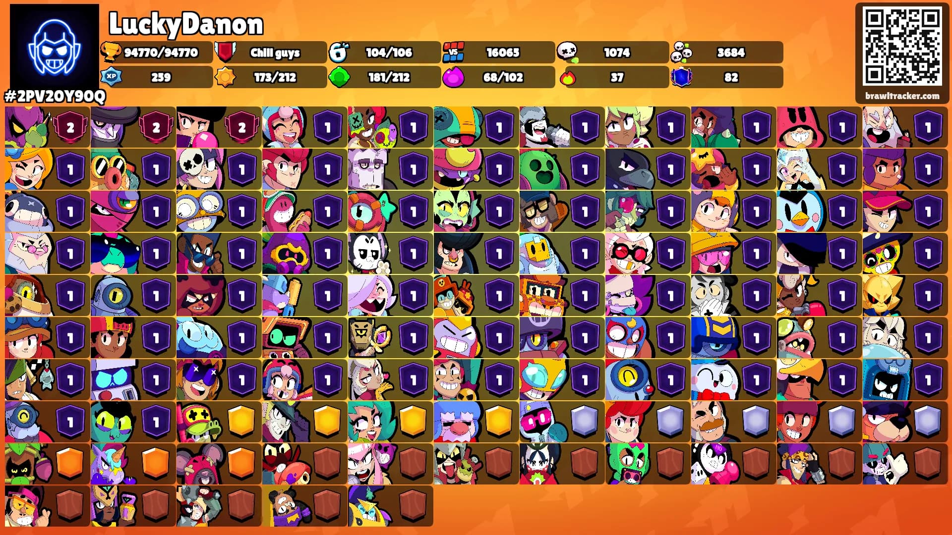 LuckyDanon's Ranks