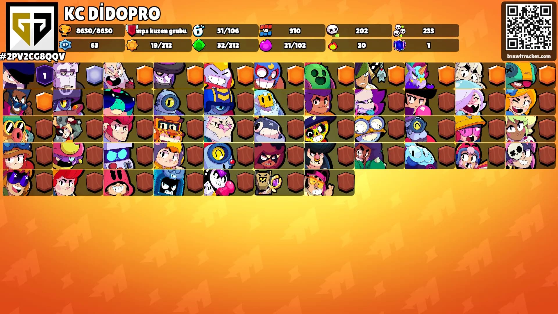 KC DİDOPRO's Ranks