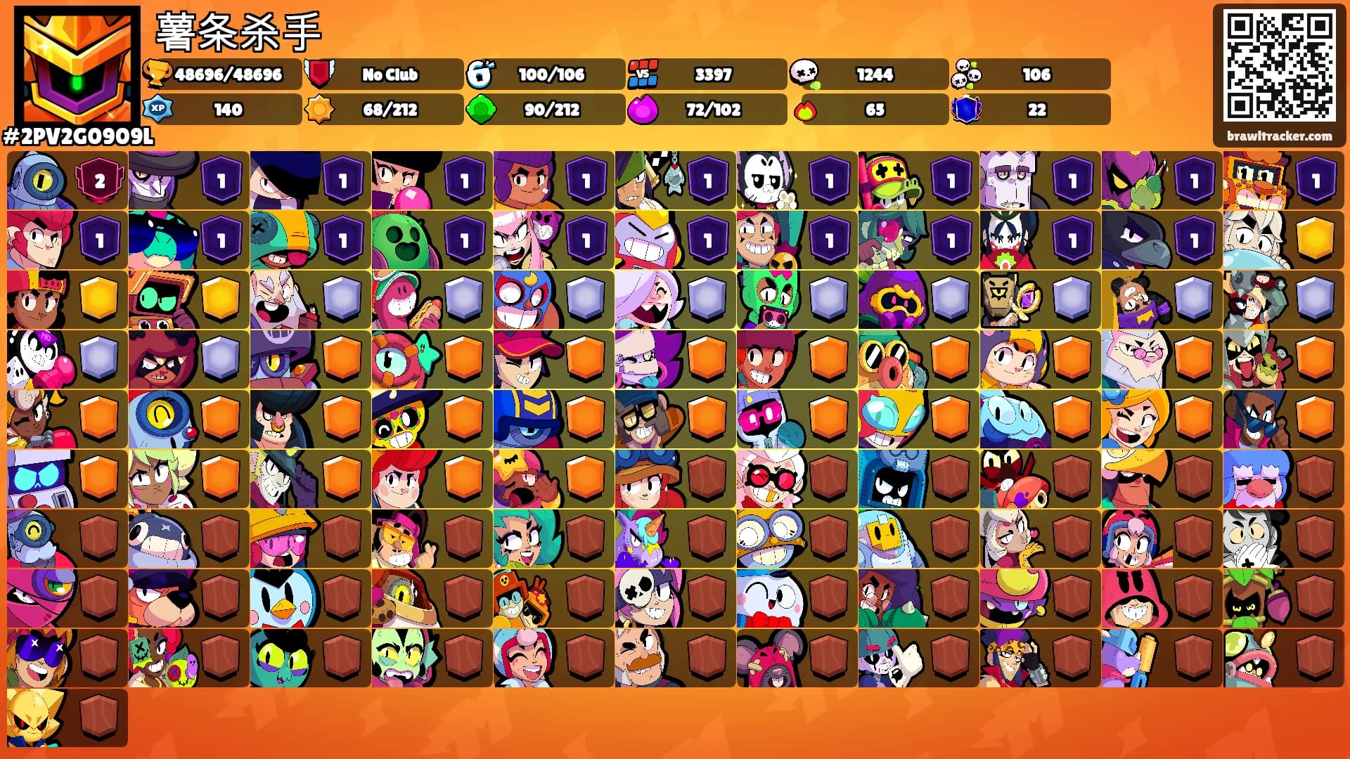 薯条杀手's Ranks