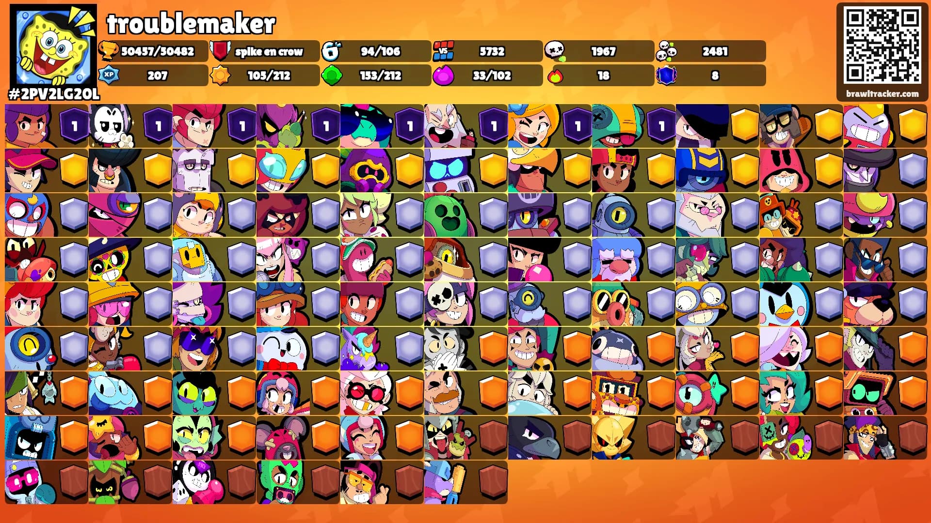troublemaker's Ranks
