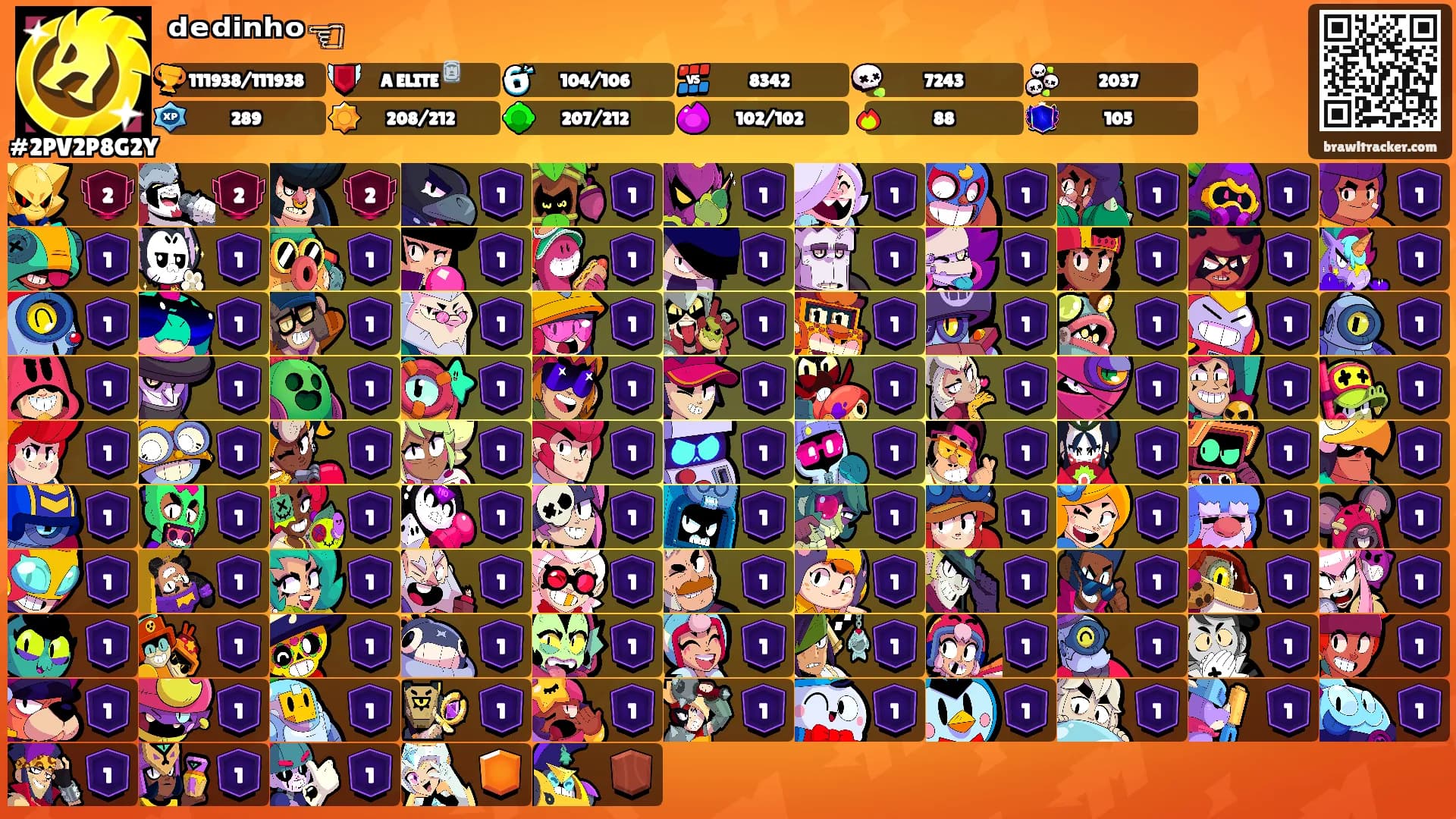ᵈᵉᵈⁱⁿʰᵒ☜'s Ranks
