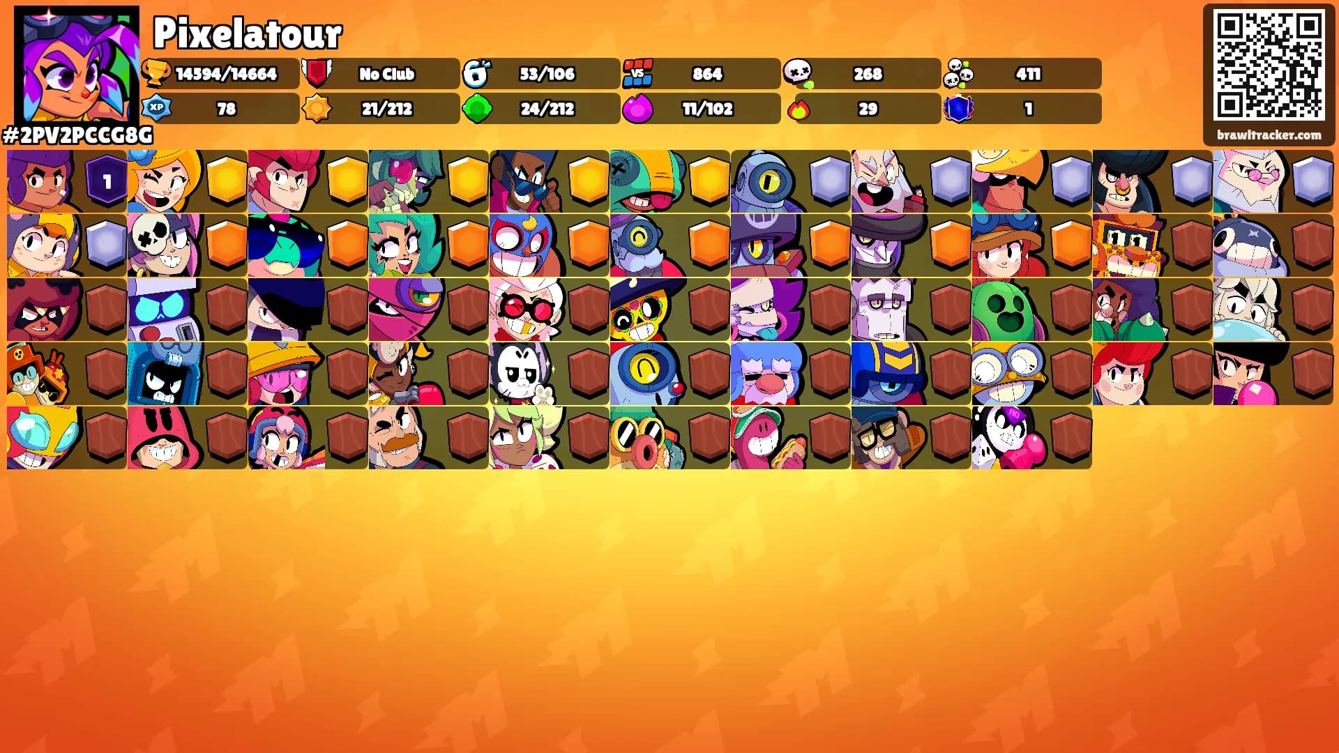 Pixelatour's Ranks