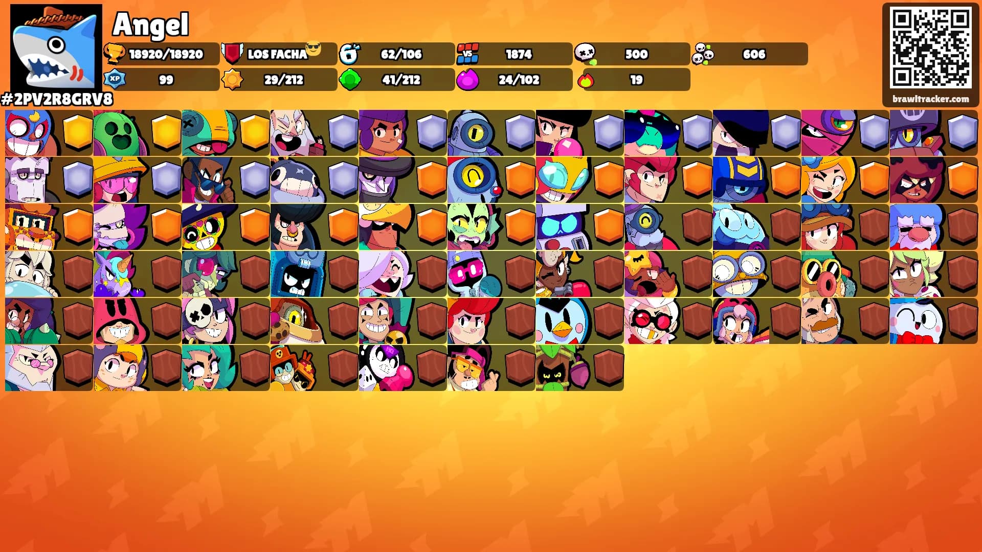 Angel's Ranks