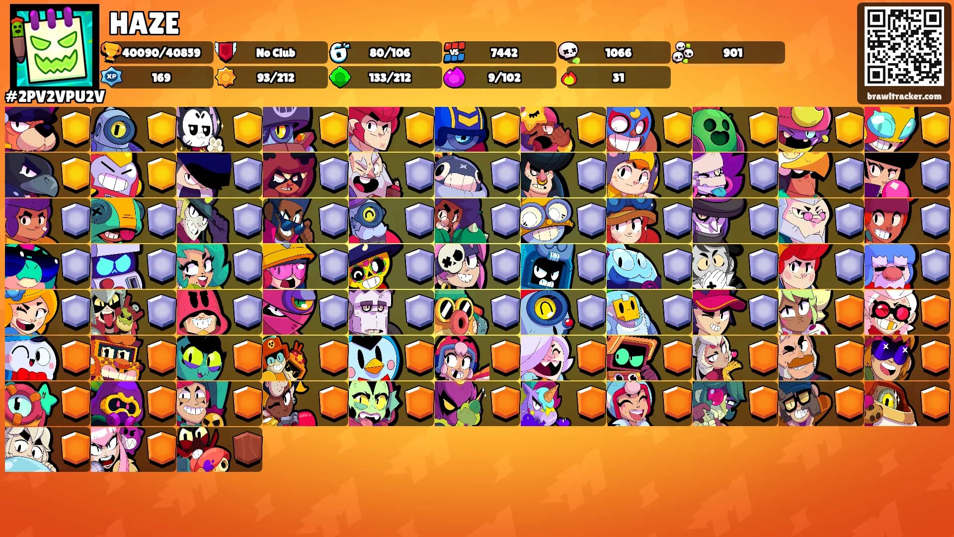 HAZE's Ranks