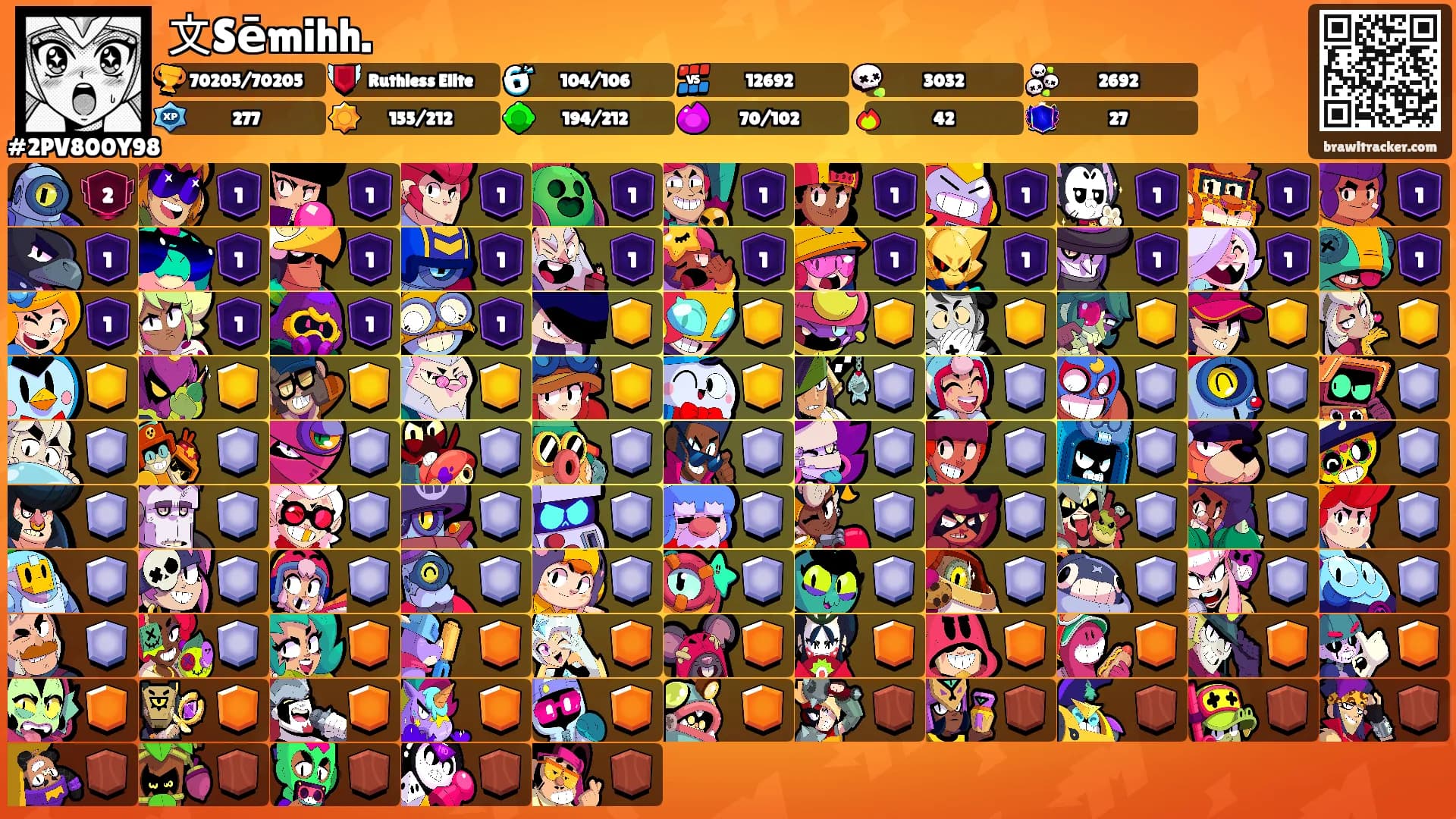 文Sēmihh.'s Ranks