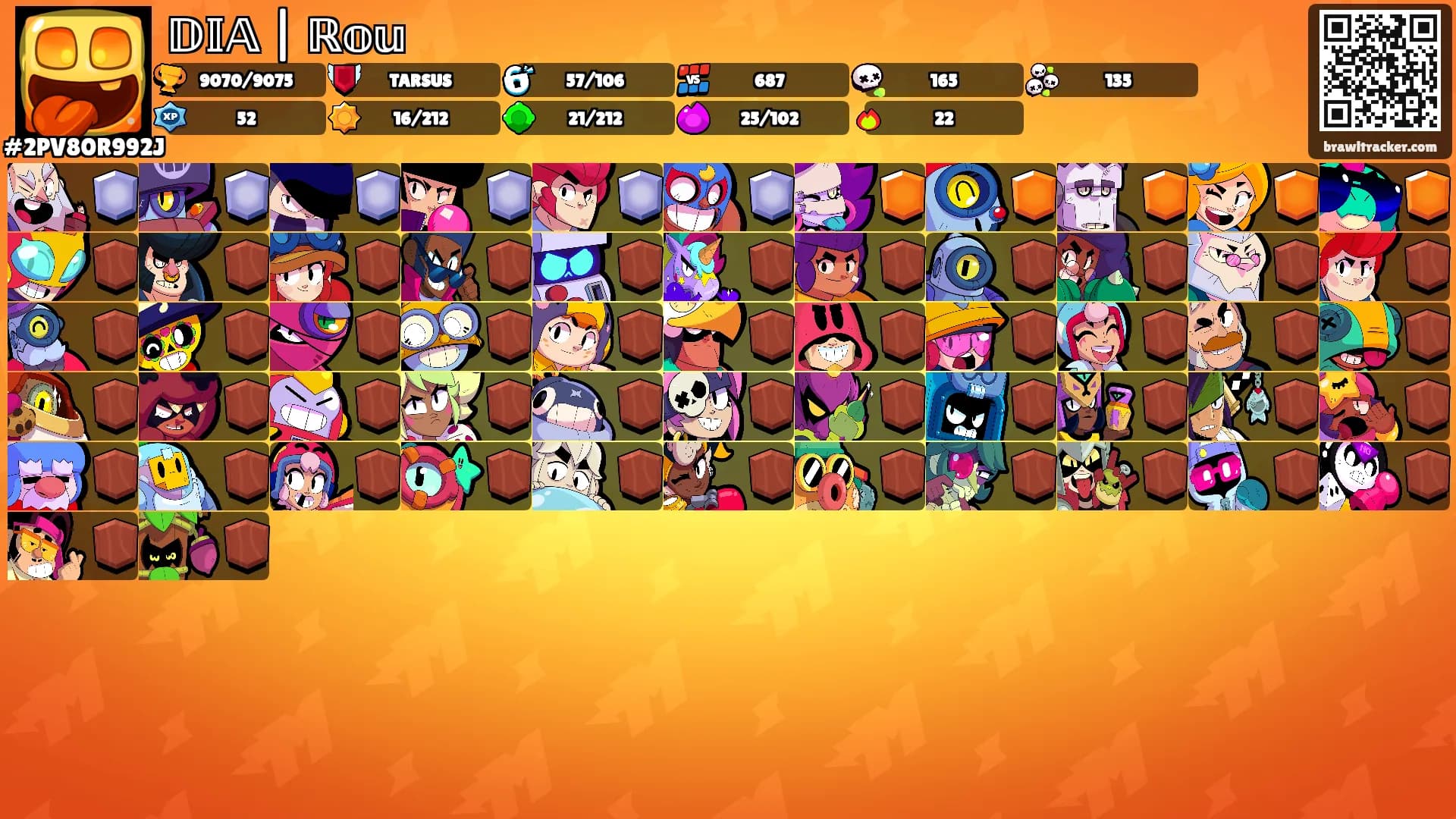 𝔻𝕀𝔸 | ℝ𝕠𝕦's Ranks