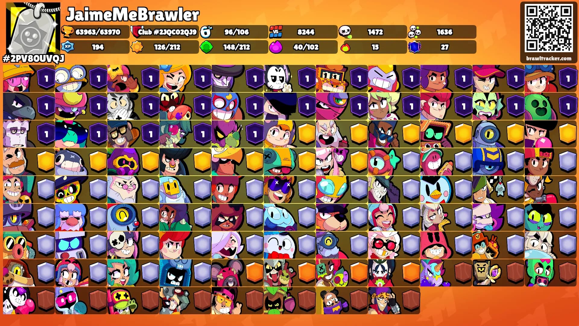 JaimeMeBrawler's Ranks
