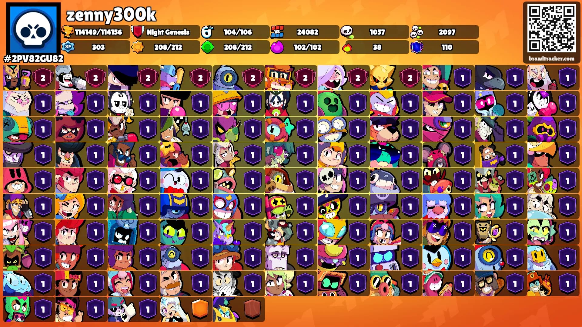 zenny300k's Ranks