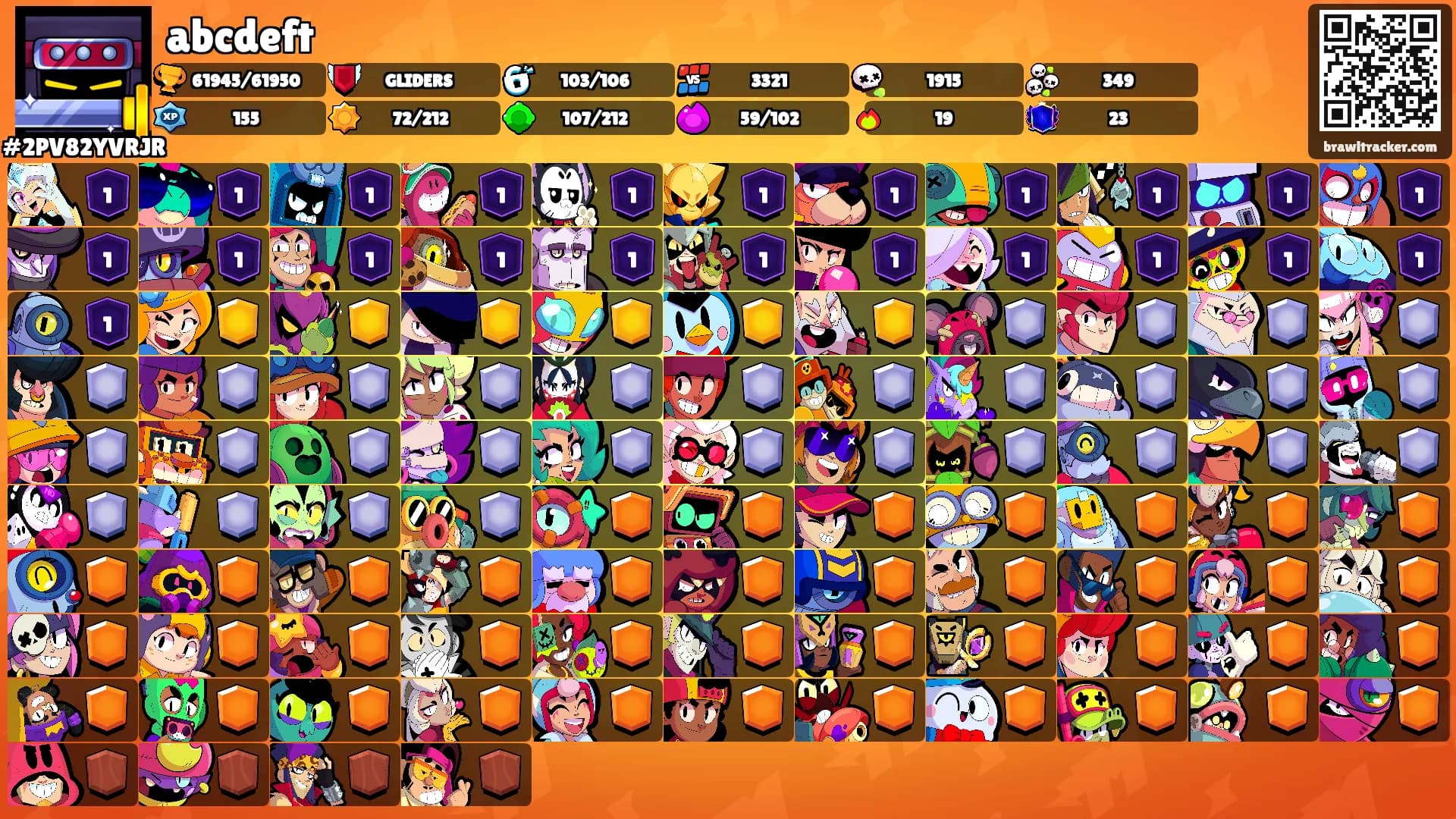 abcdeft's Ranks