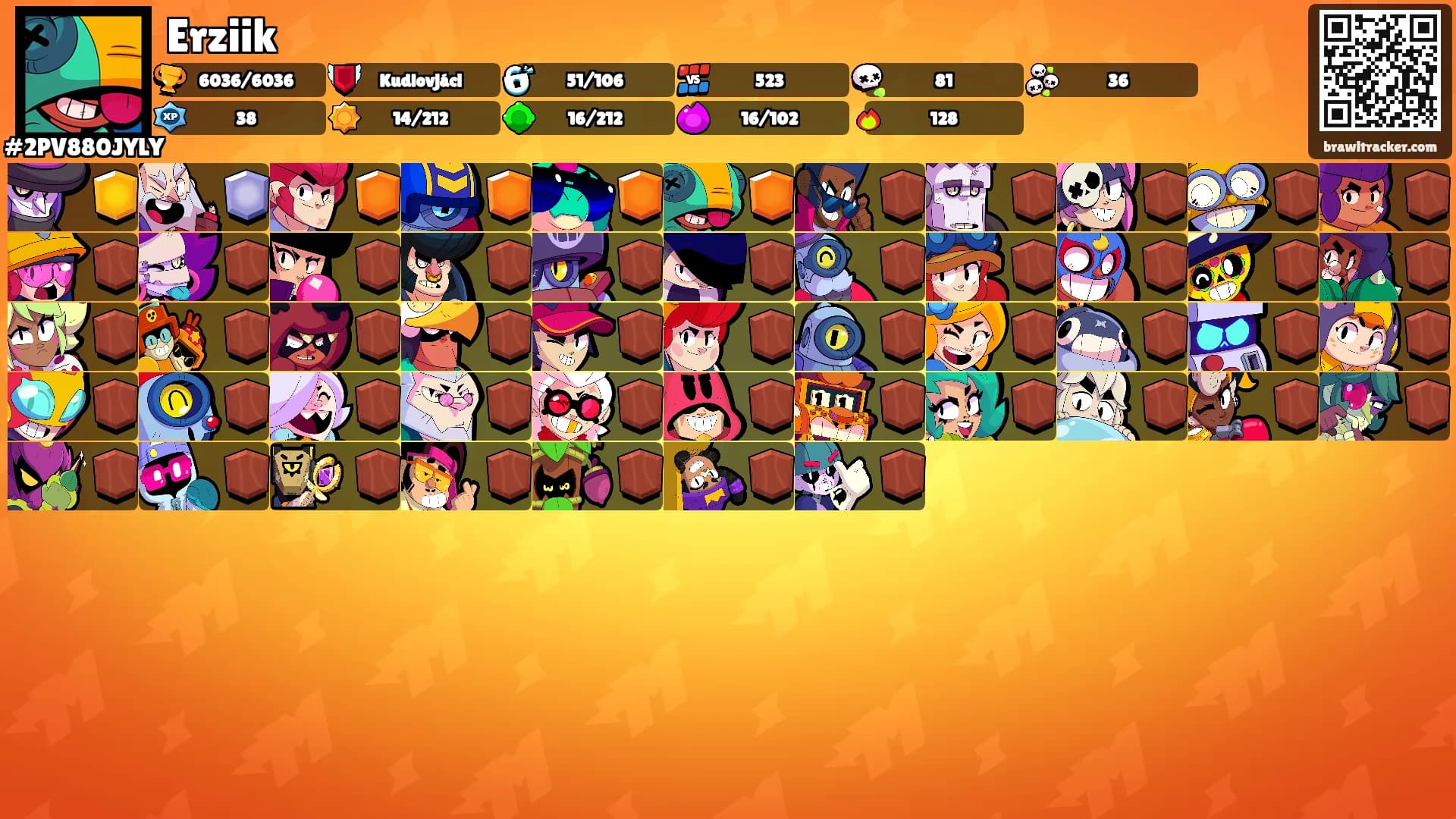 Erziik's Ranks