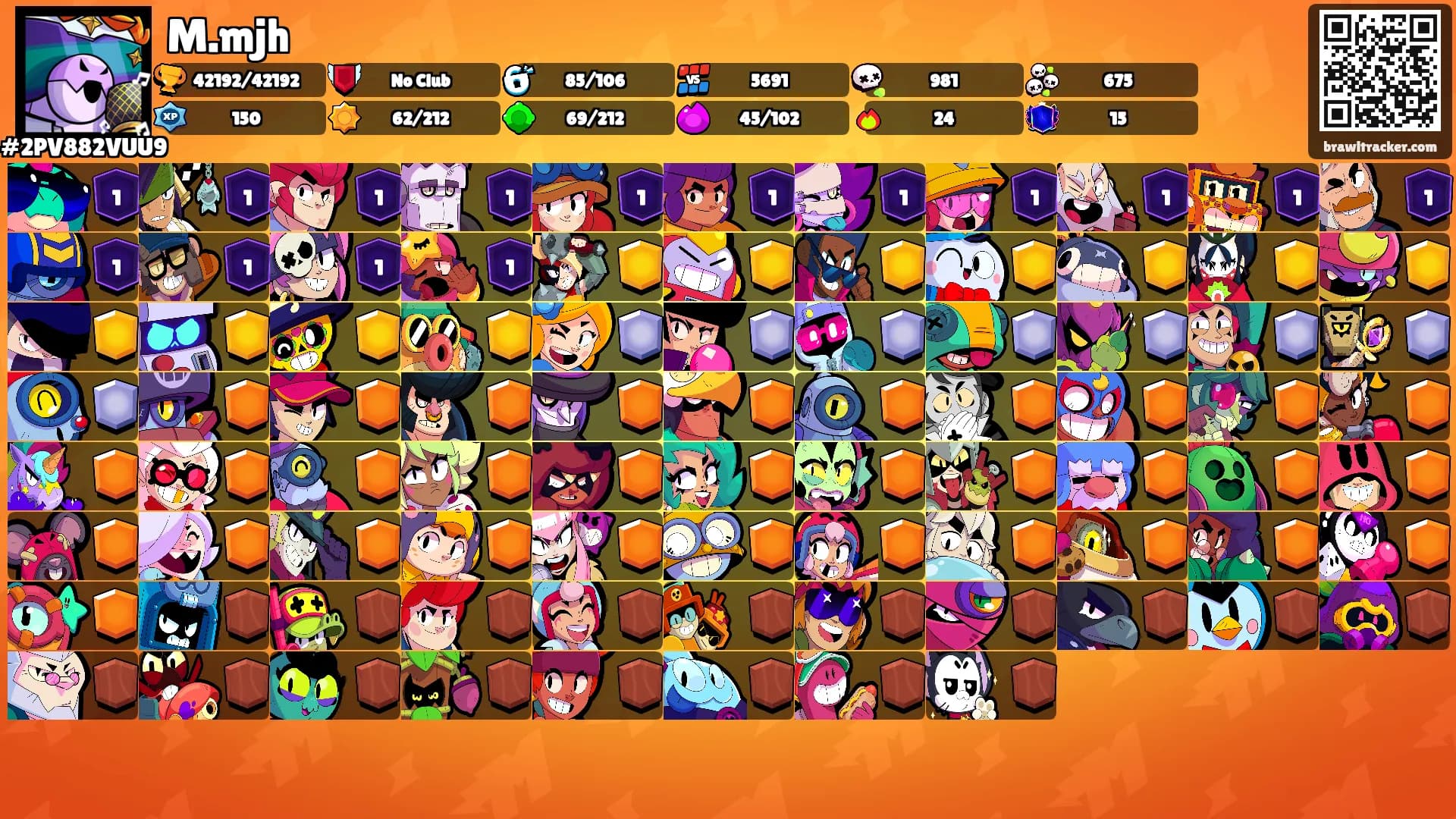 M.mjh's Ranks