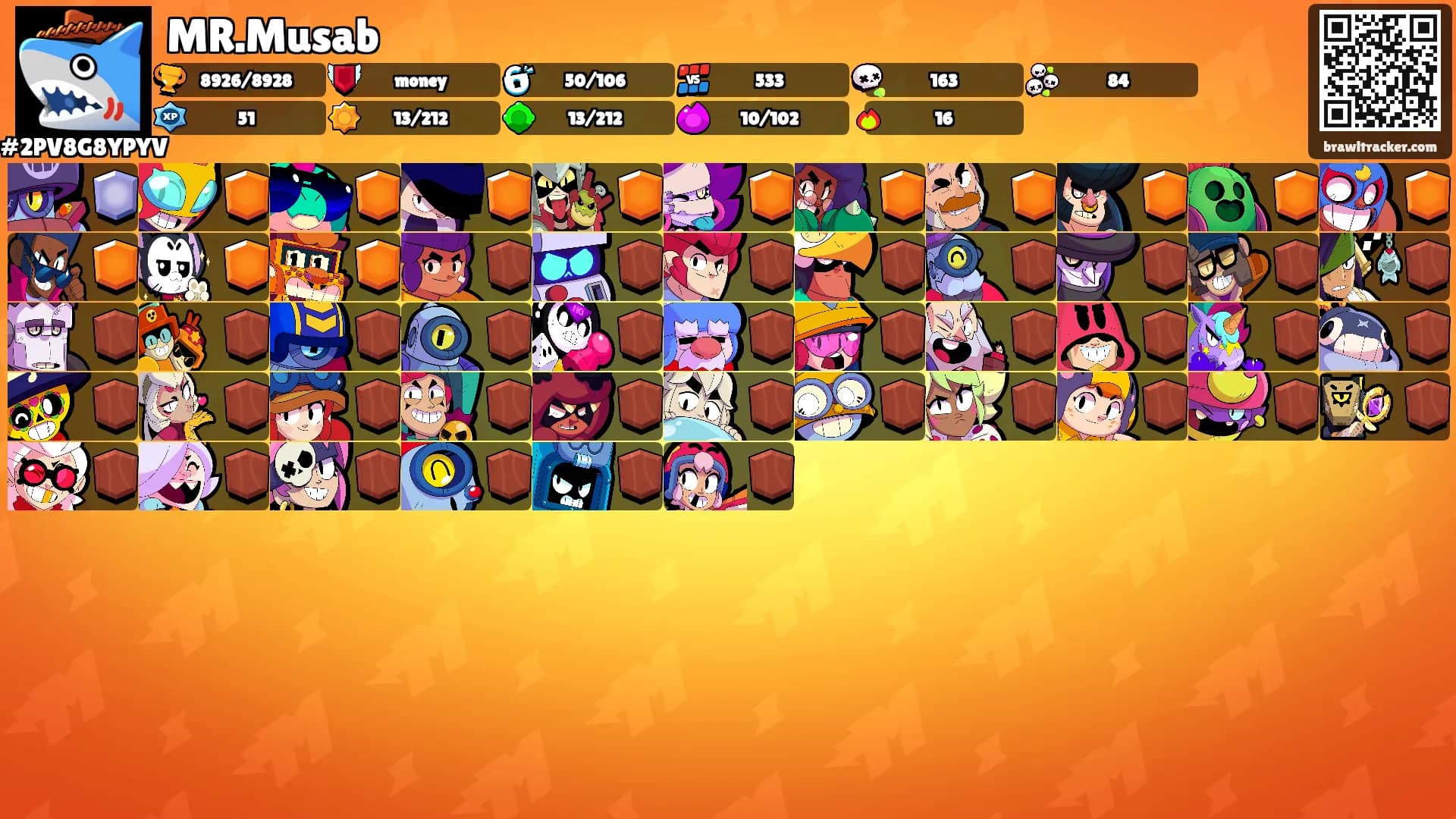MR.Musab's Ranks