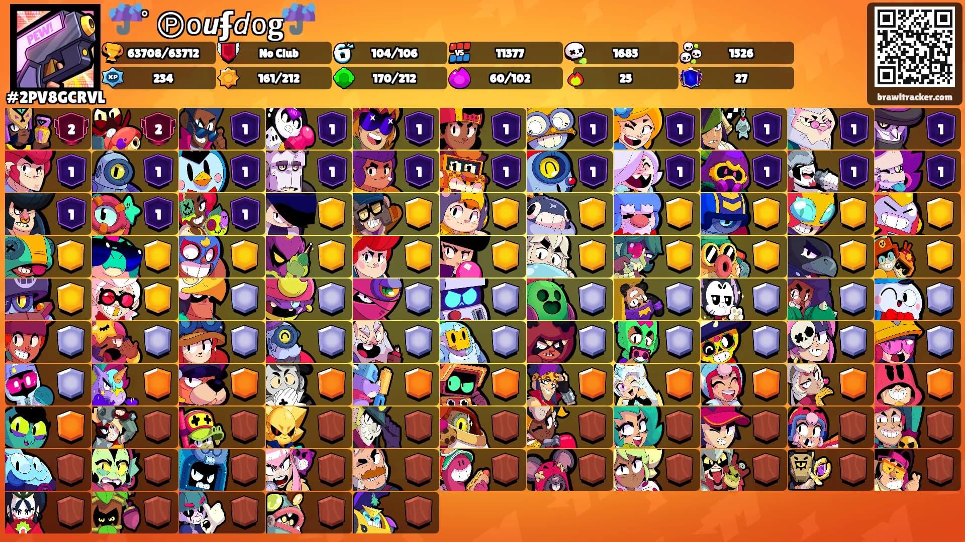 ☔ﾟⓅ𝗈𝙪ʄ𝘥𝗈𝐠☔'s Ranks