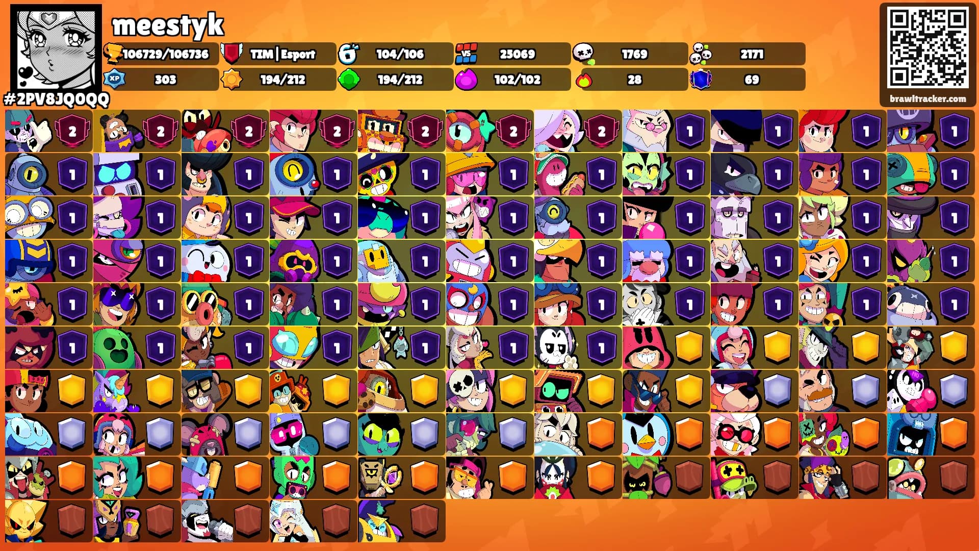 meestyk's Ranks
