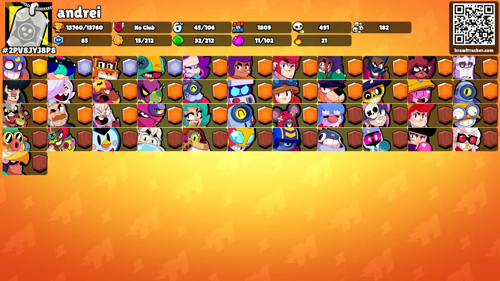 andrei's Ranks