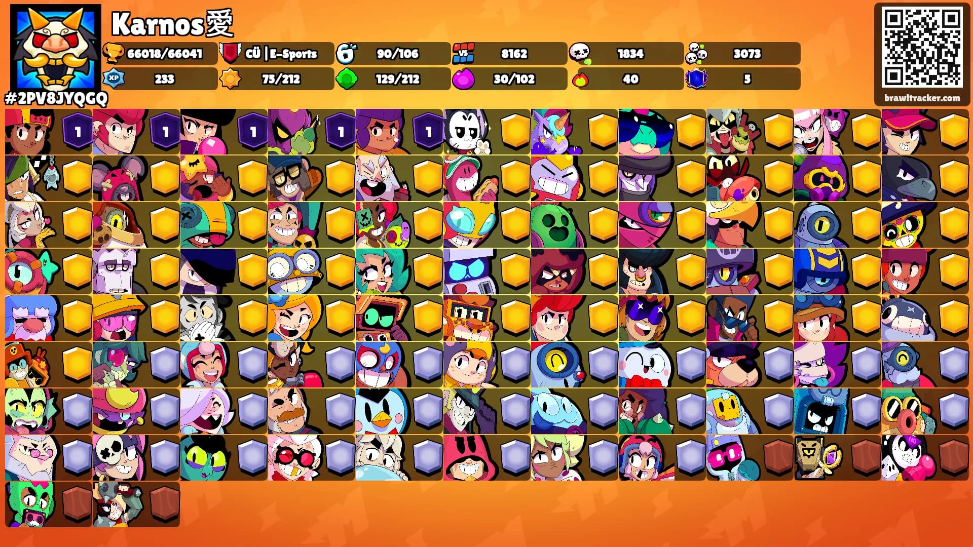 Karnos愛's Ranks