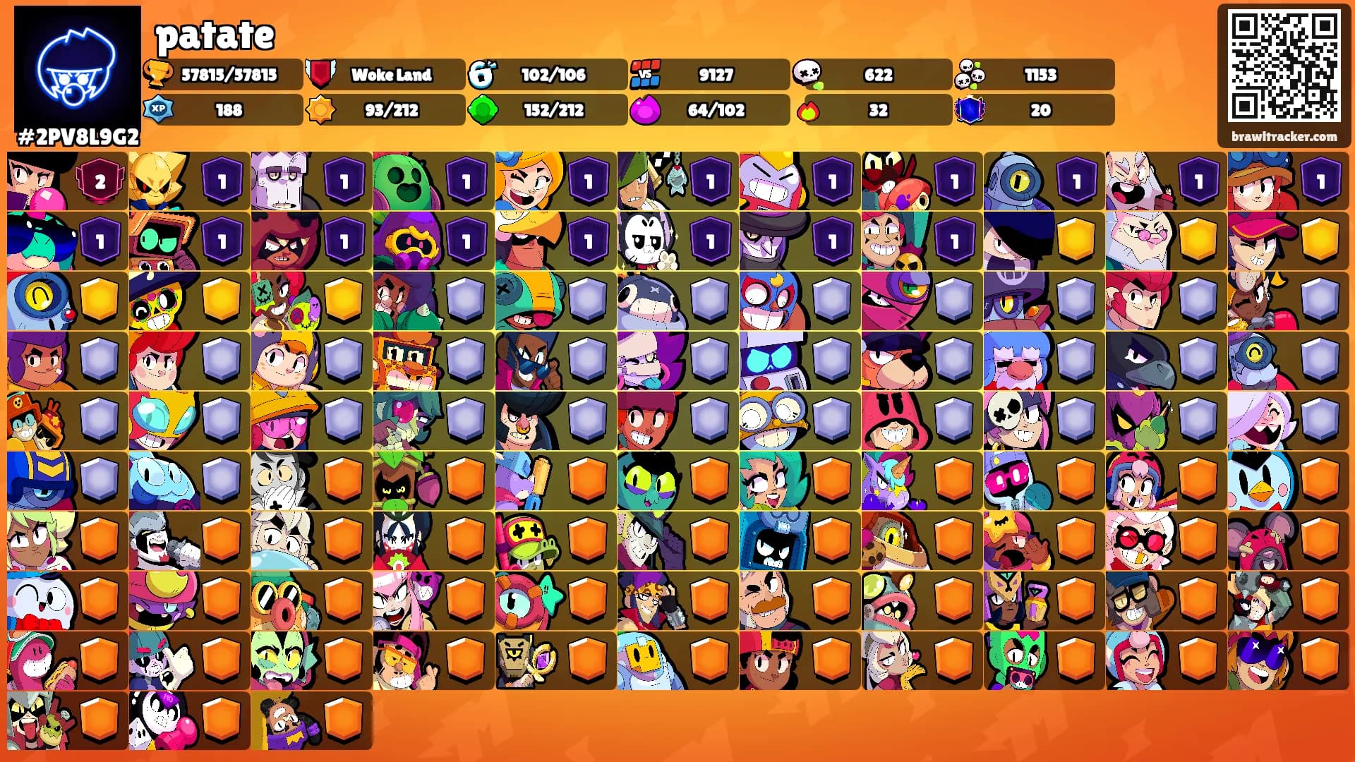 patate's Ranks