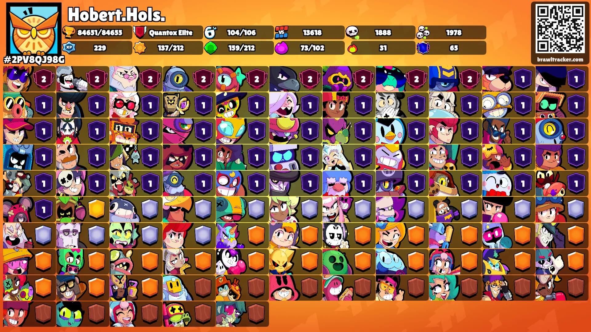 Hobert.Hols.'s Ranks