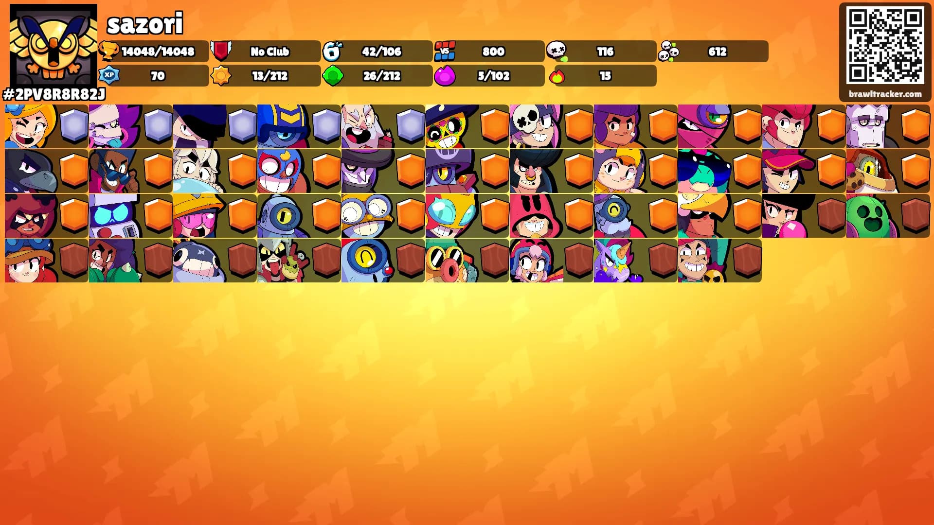 sazori's Ranks