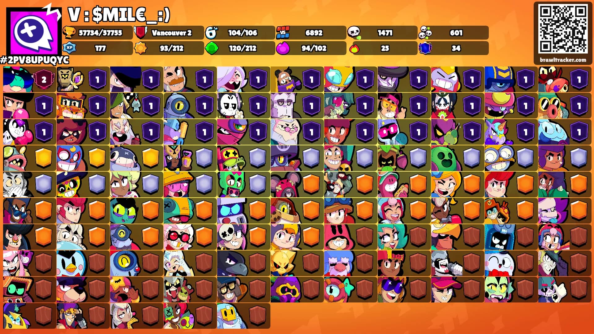 V : $MIL€_:)'s Ranks