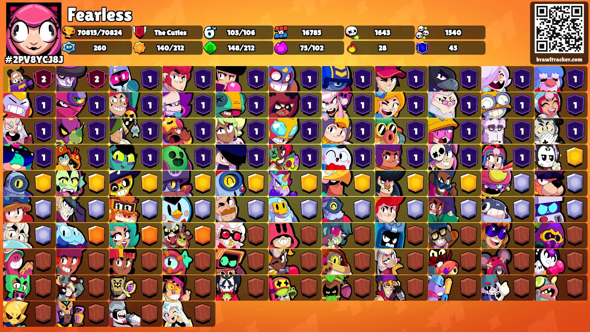 Fearless's Ranks