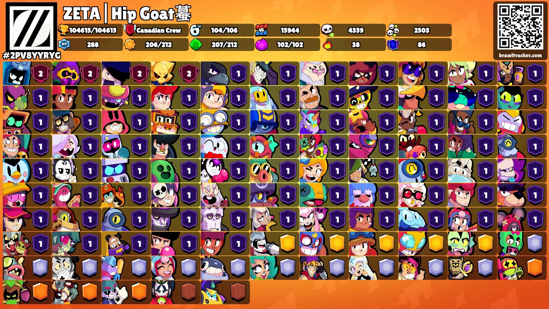 ZETA|Hip Goat蟇's Ranks