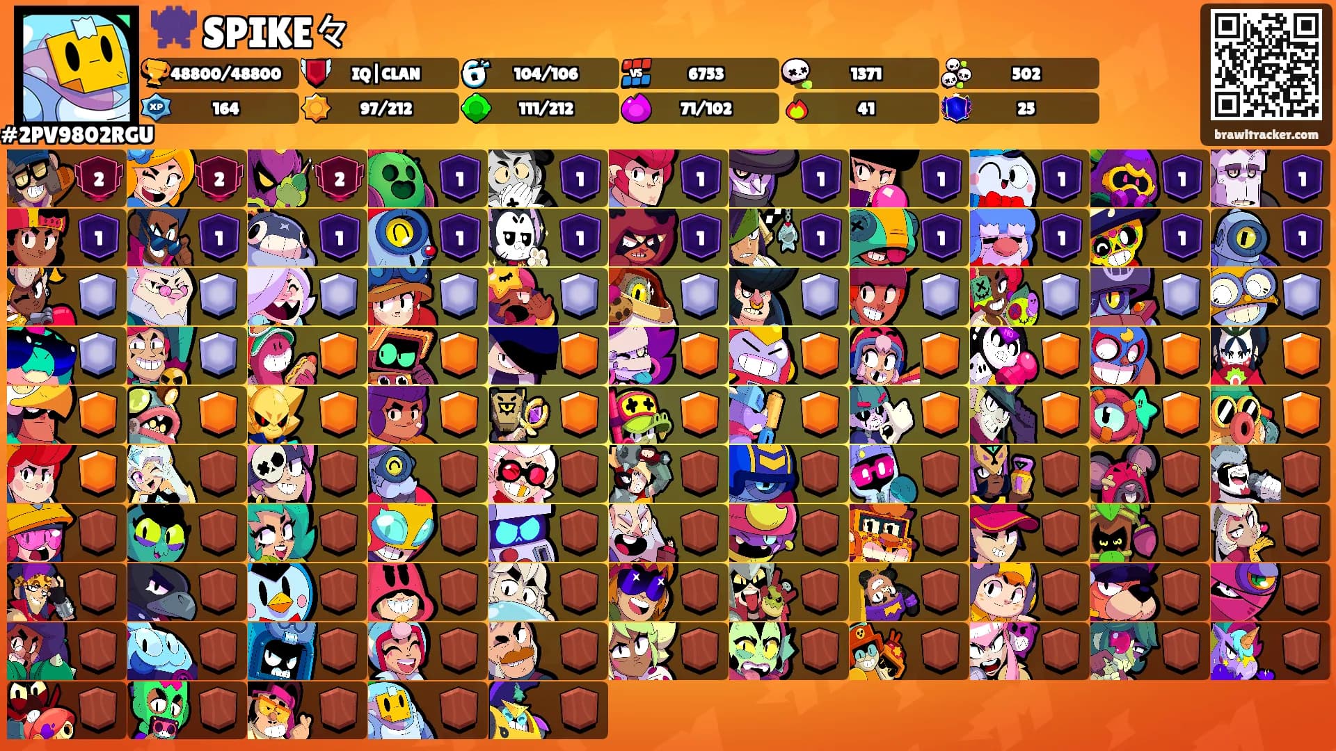 👾 SPIKE々's Ranks