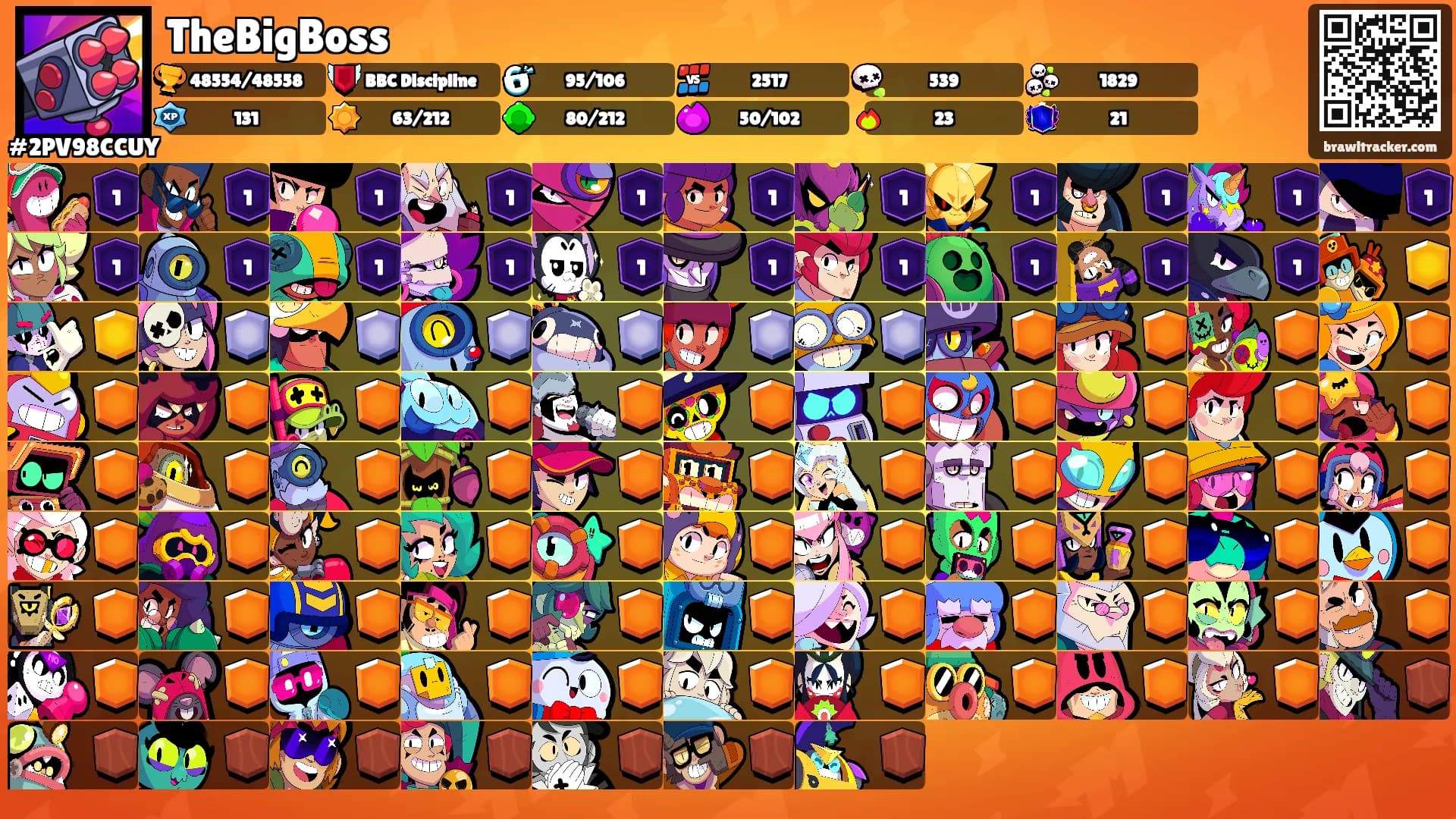TheBigBoss's Ranks