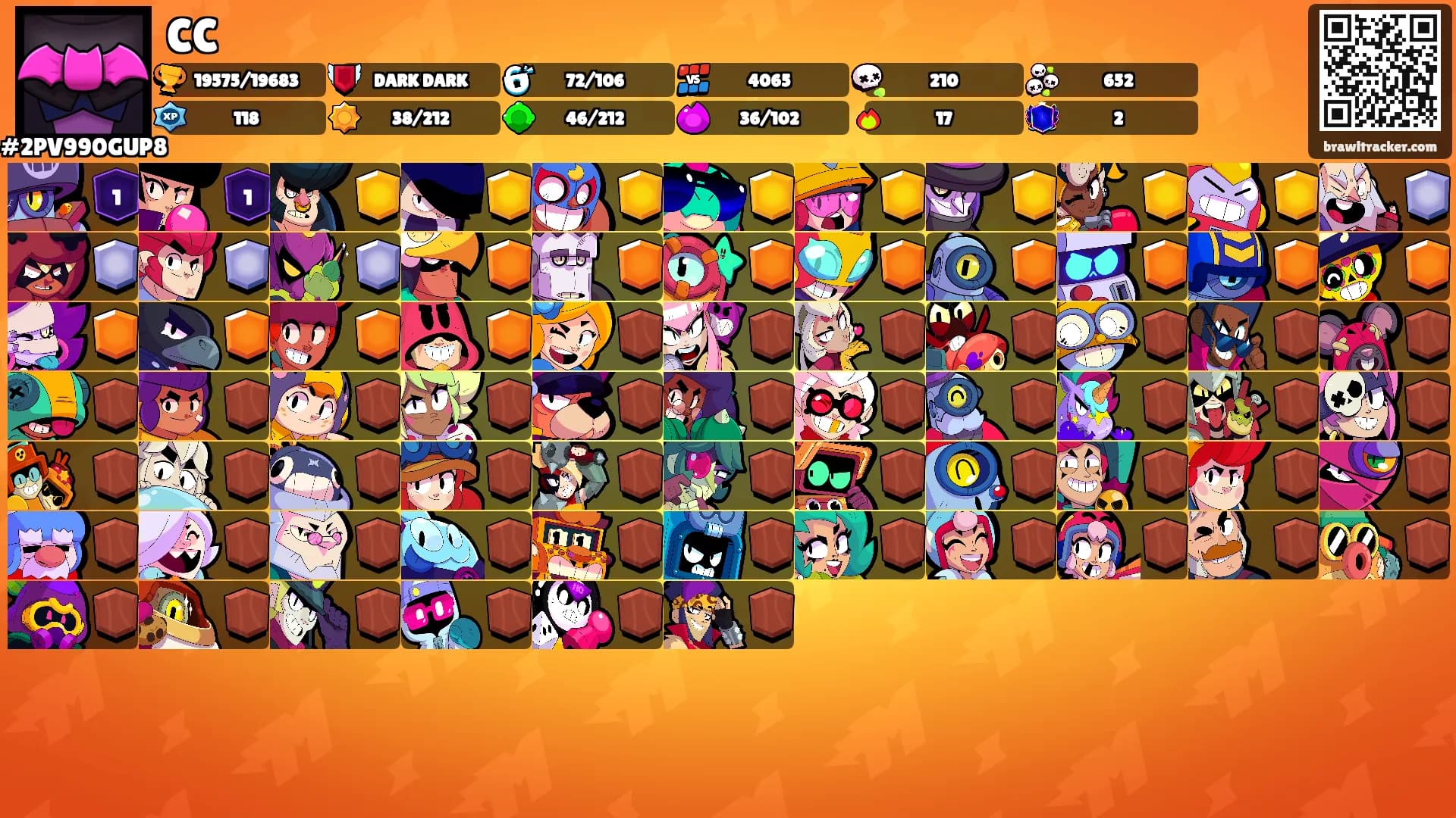 CC's Ranks
