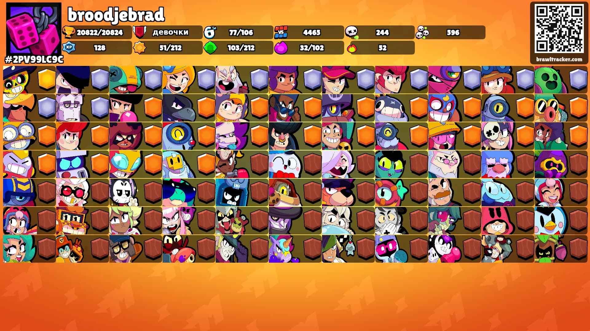 broodjebrad's Ranks