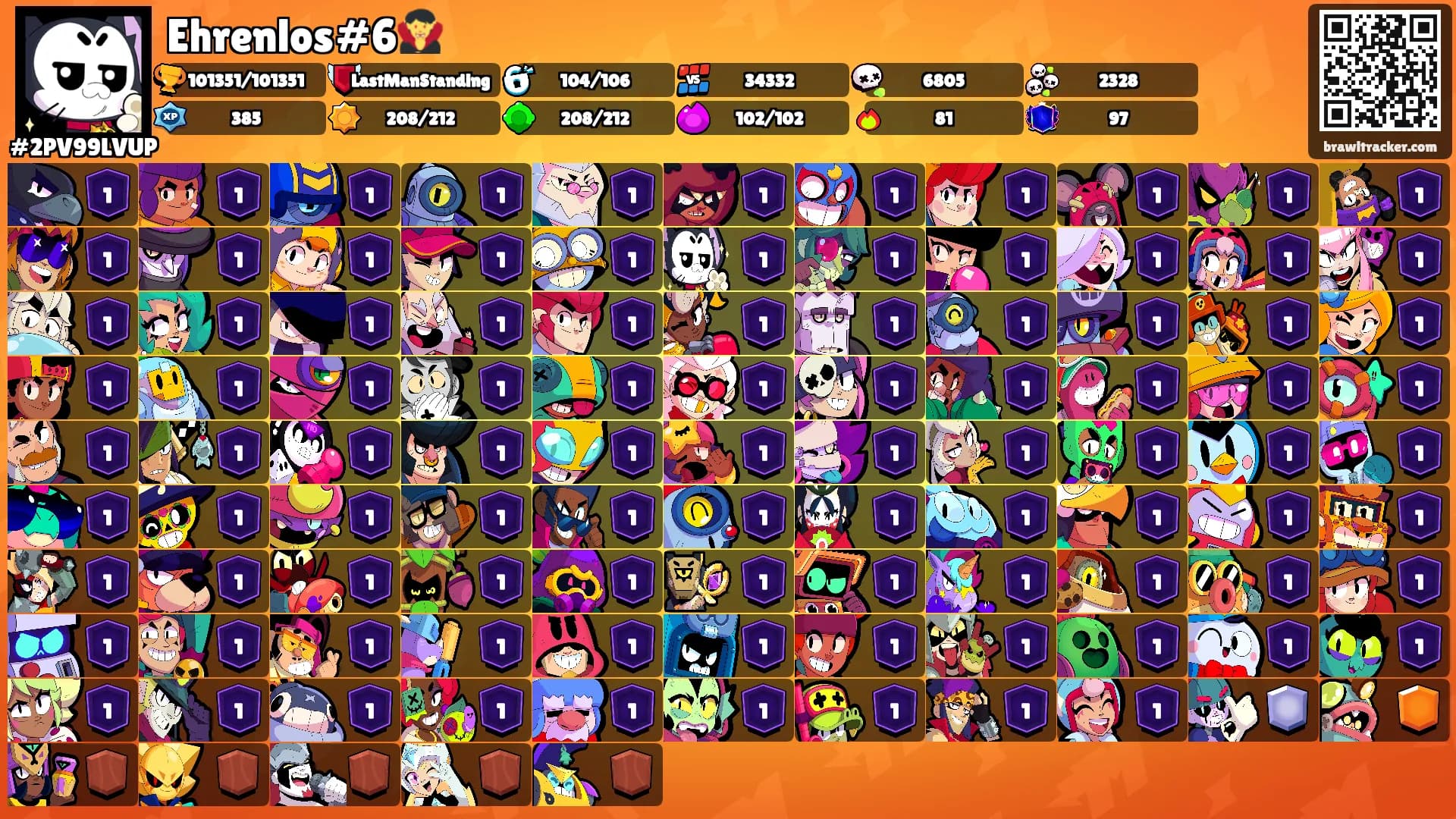 Ehrenlos#6🧛's Ranks