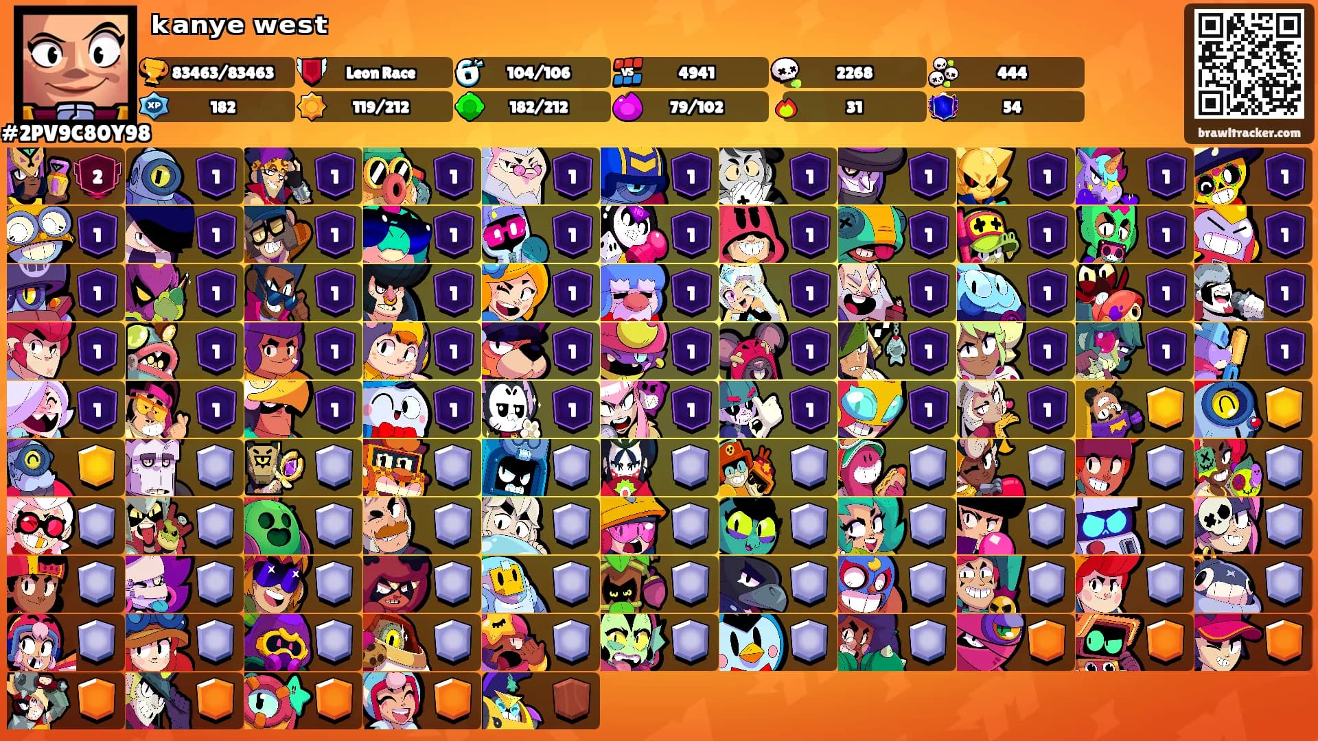 ᵏᵃⁿʸᵉ ʷᵉˢᵗ's Ranks