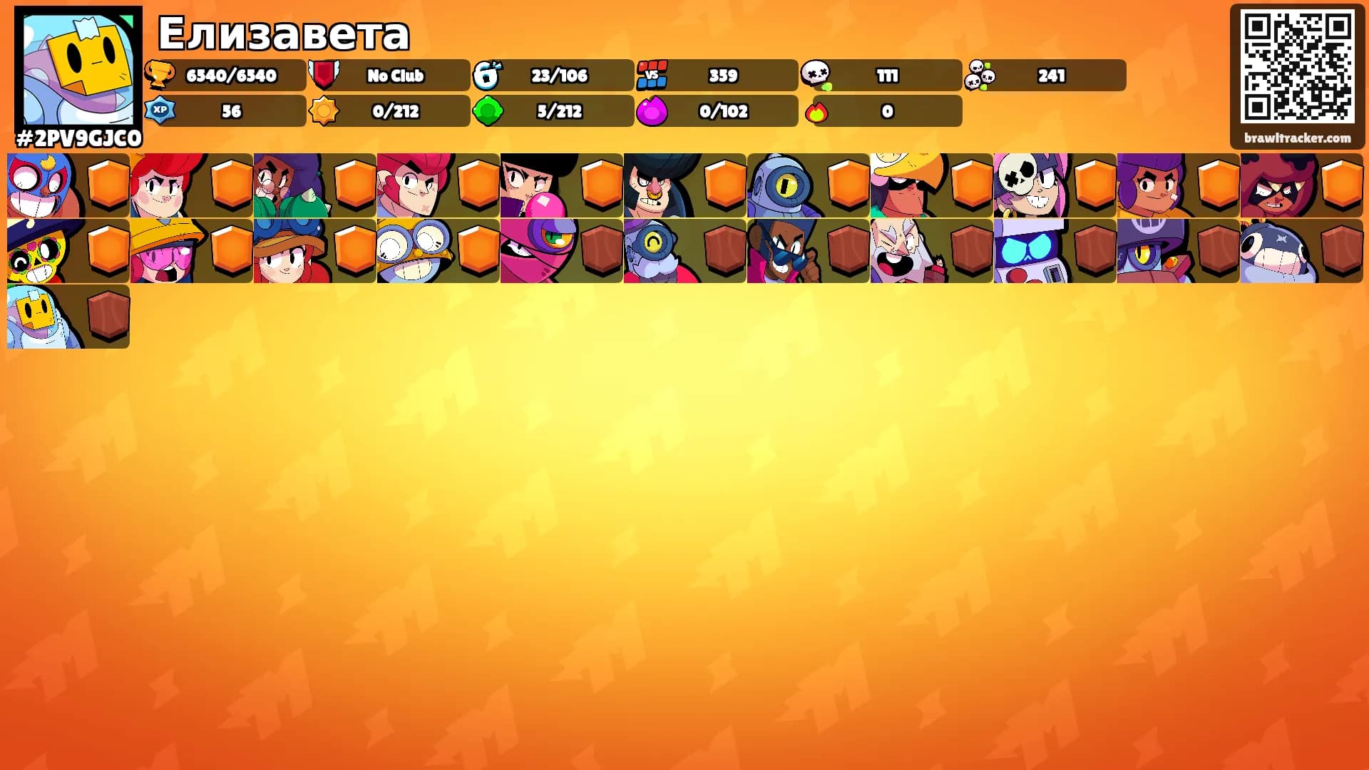 Елизавета's Ranks