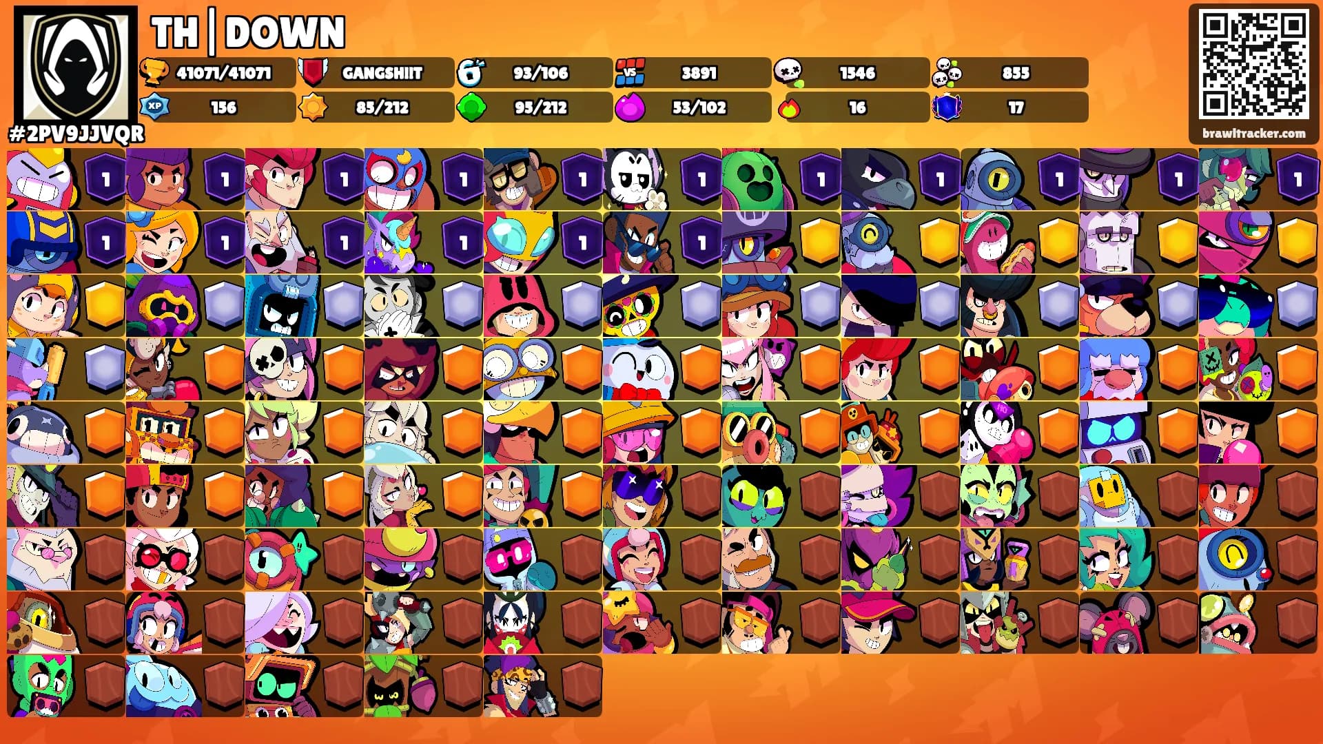 TH|DOWN's Ranks