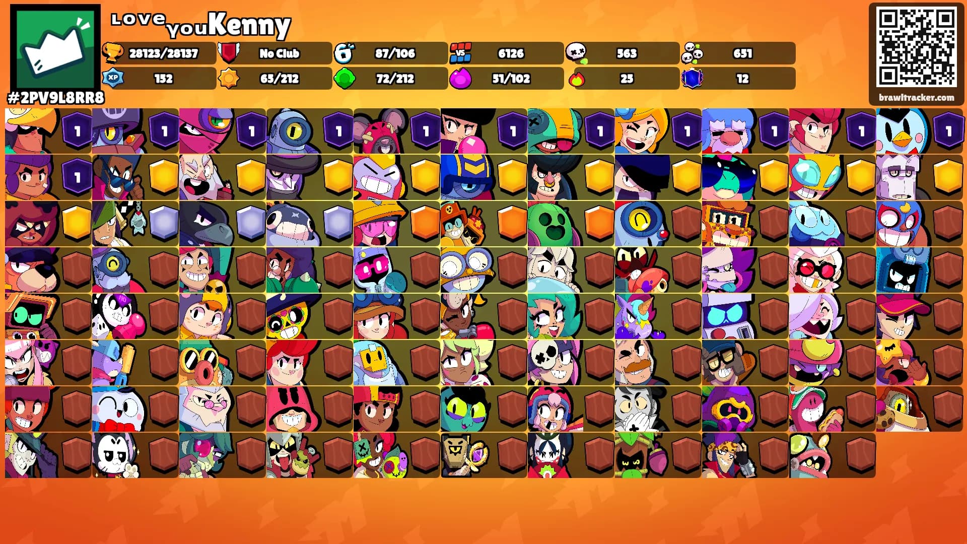 ᶫᵒᵛᵉᵧₒᵤKenny's Ranks