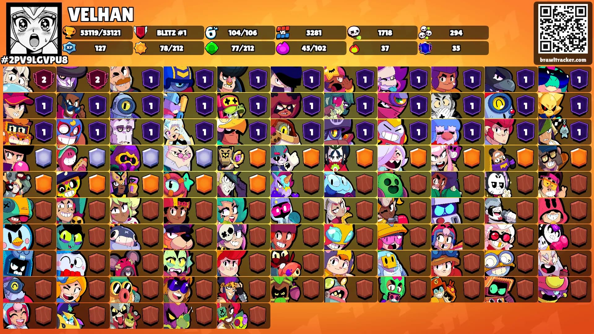 VELHAN's Ranks