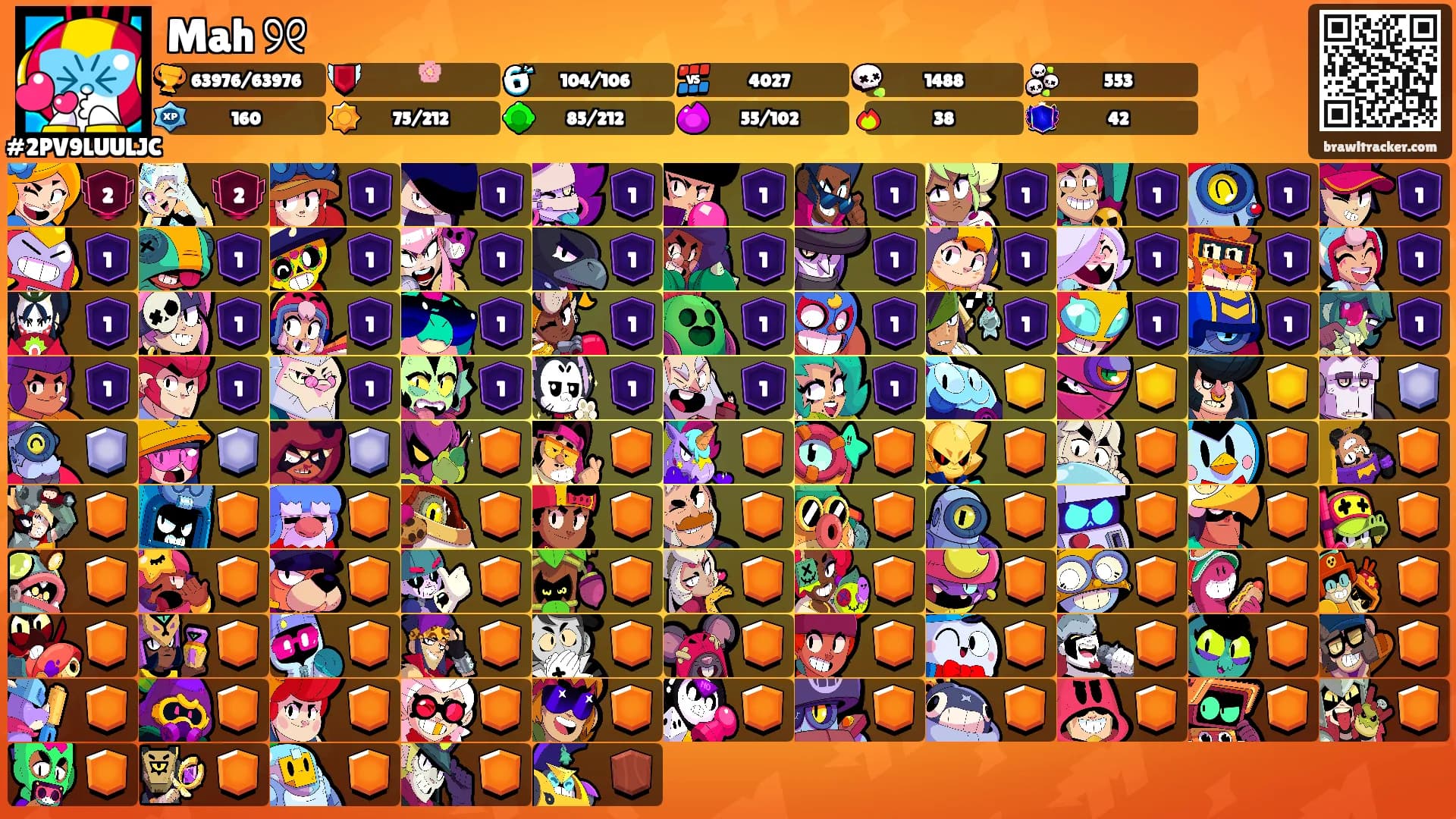 Mah ୨୧'s Ranks