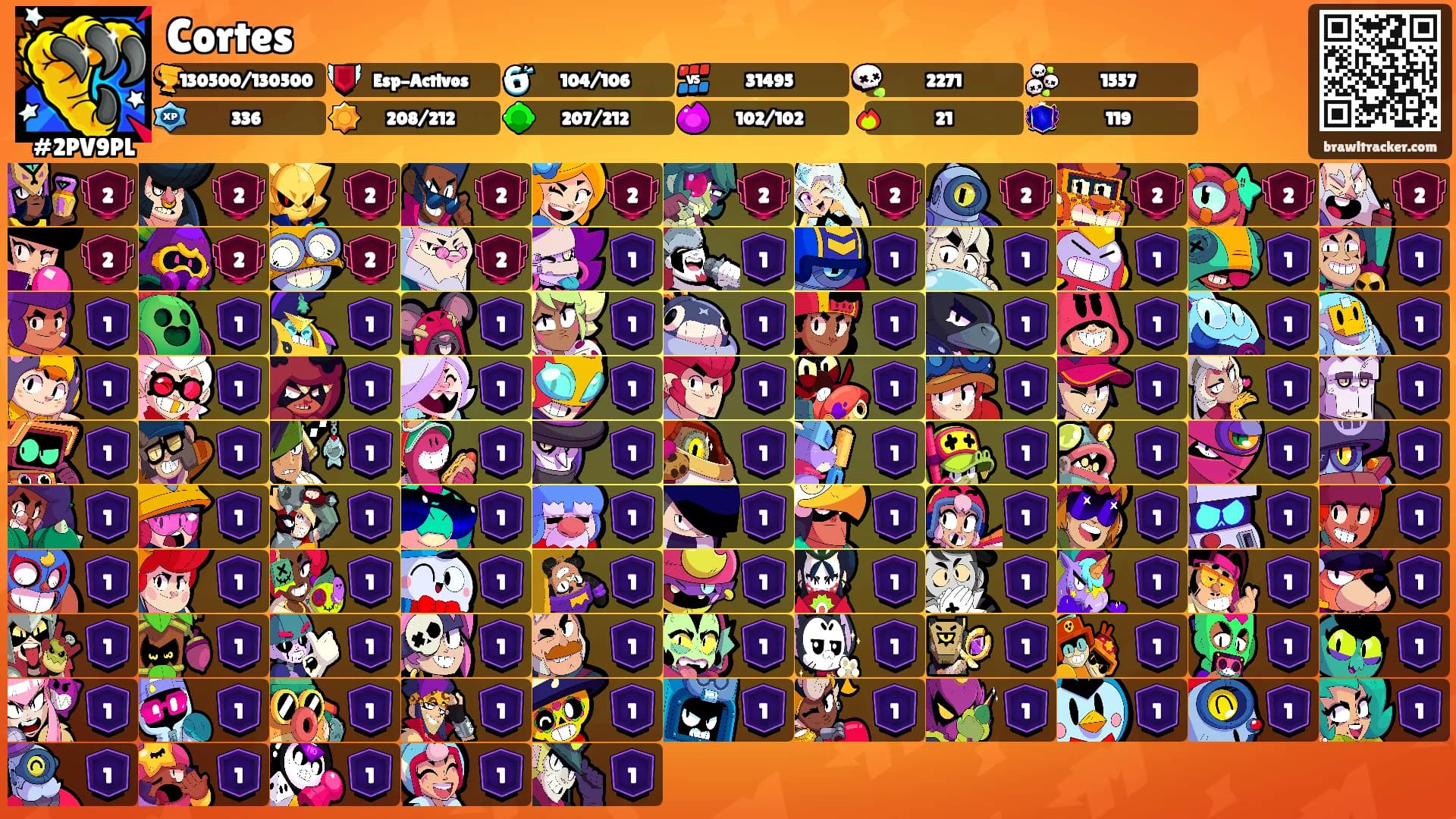 Cortes's Ranks