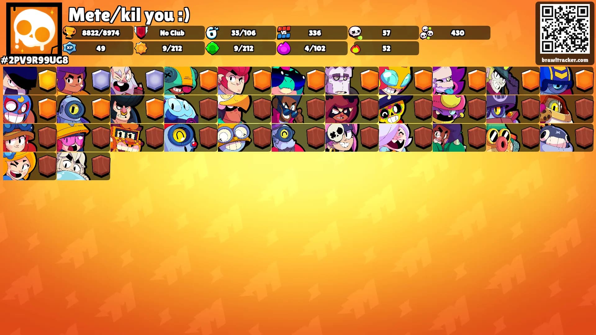 Mete/kil you :)'s Ranks