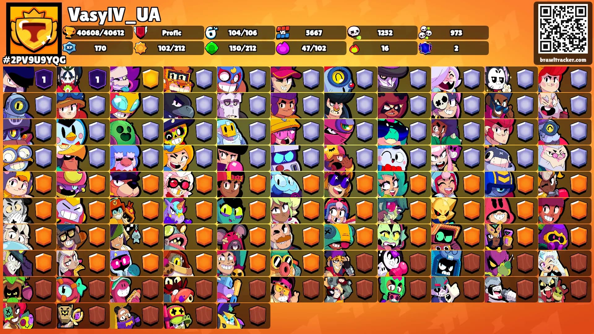 VasylV_UA's Ranks
