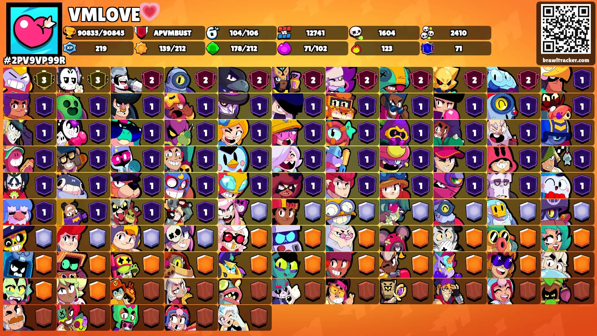 VMLOVE💗's Ranks