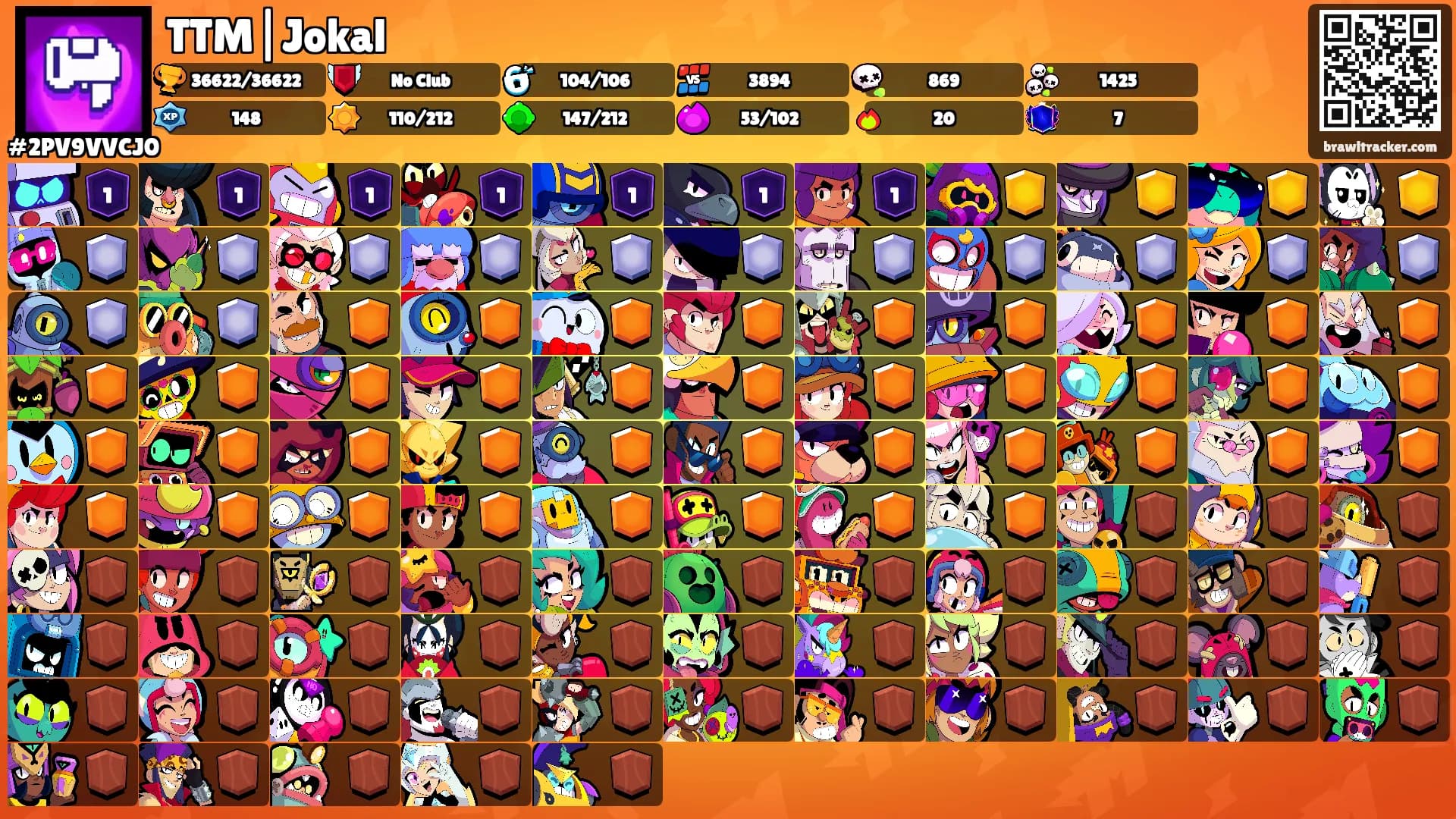 TTM|Jokal's Ranks